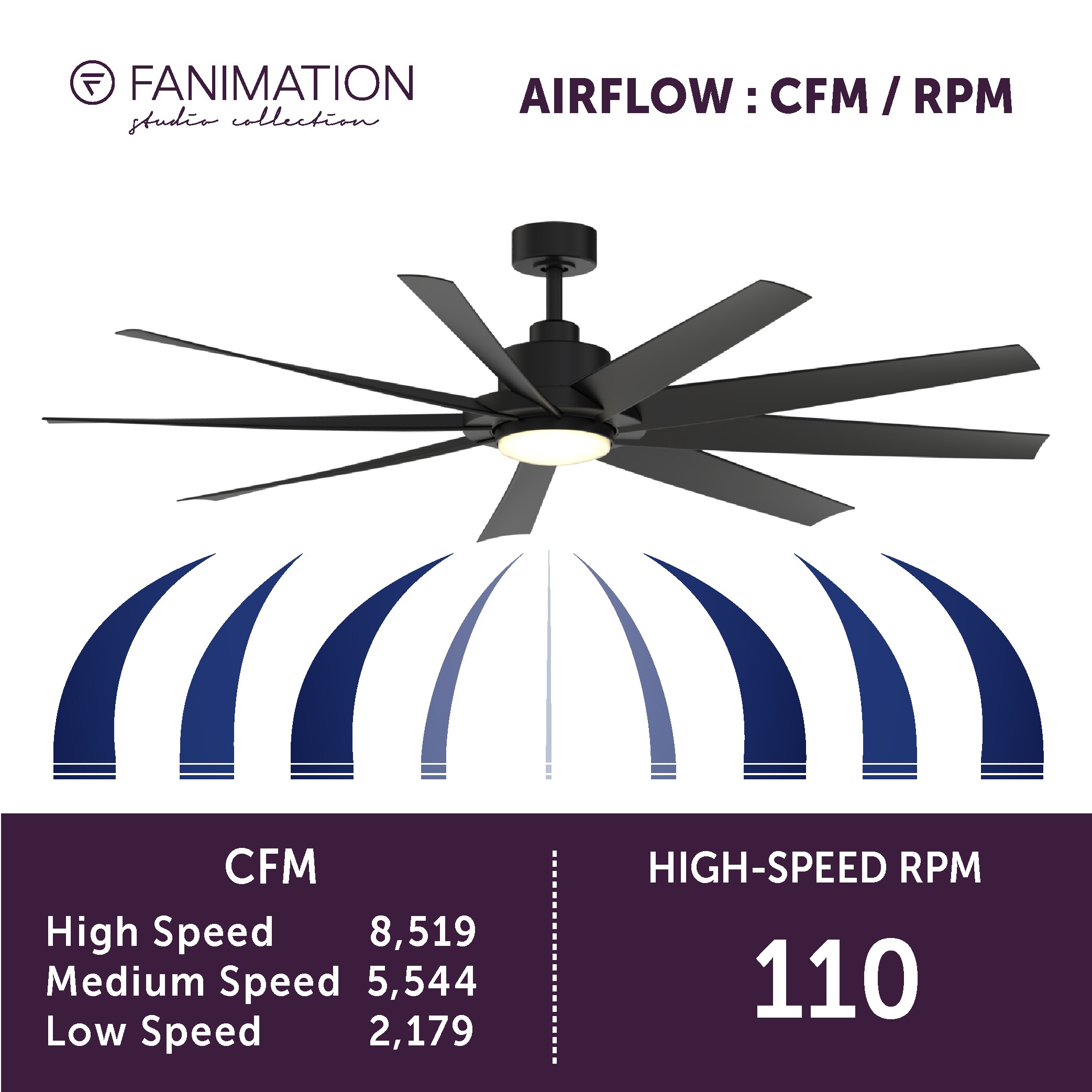 Fanimation Studio Collection LP6864LBL Ceiling-Fans - View #14