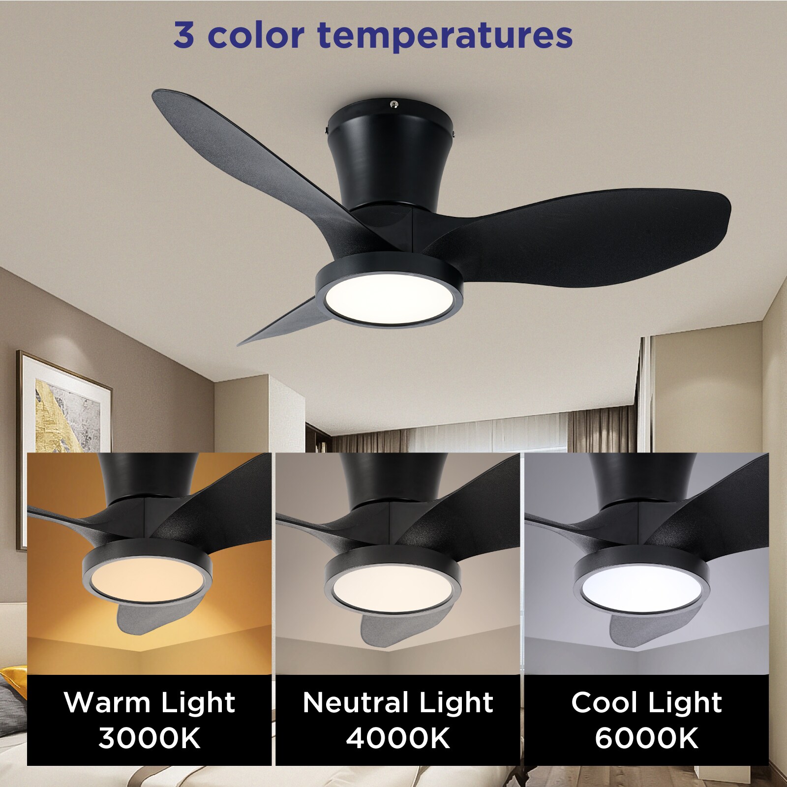 ocioc OC32-BK-3X-F0 Ceiling-Fans - View #4