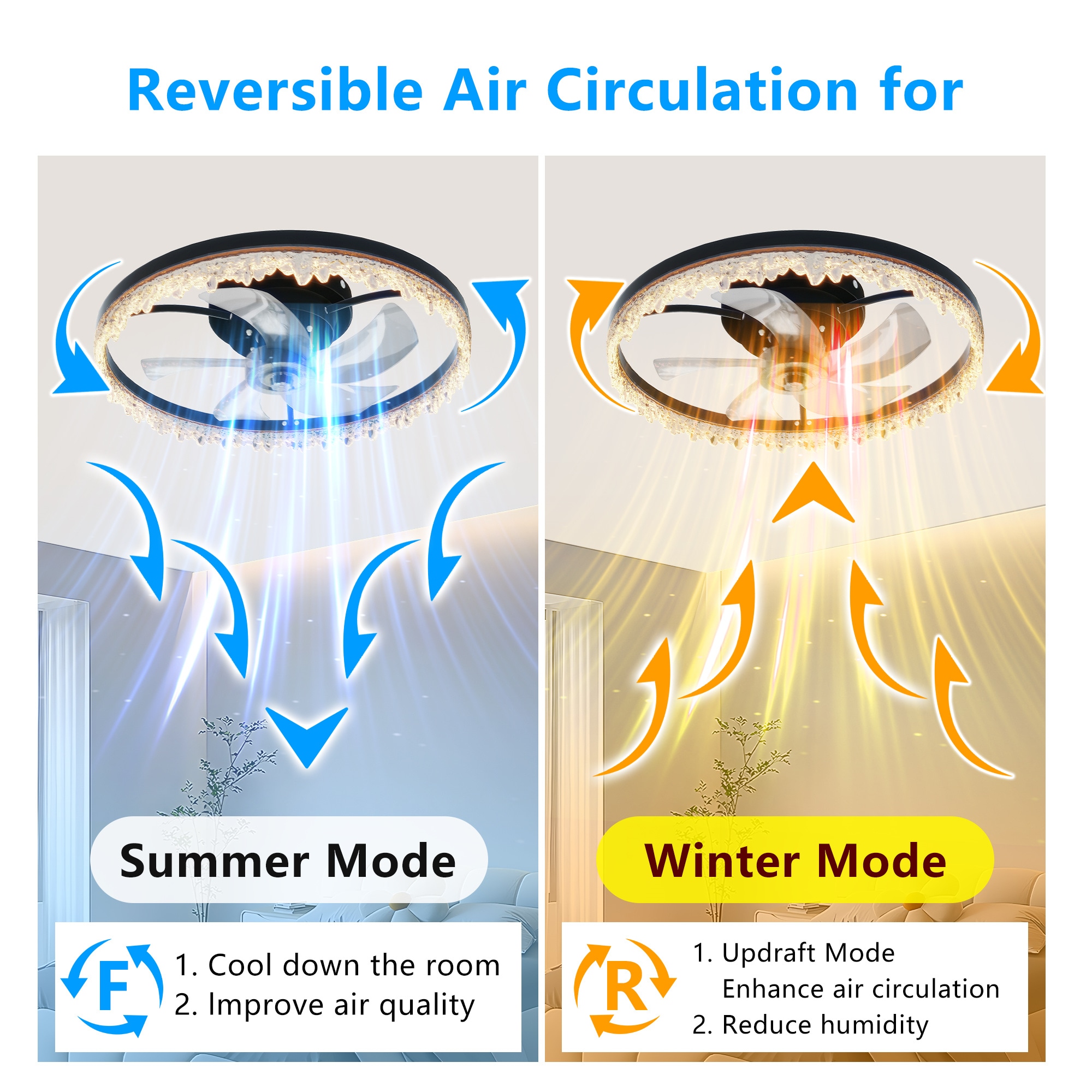 BABOOM BOM-0103789-OR Ceiling-Fans - View #7