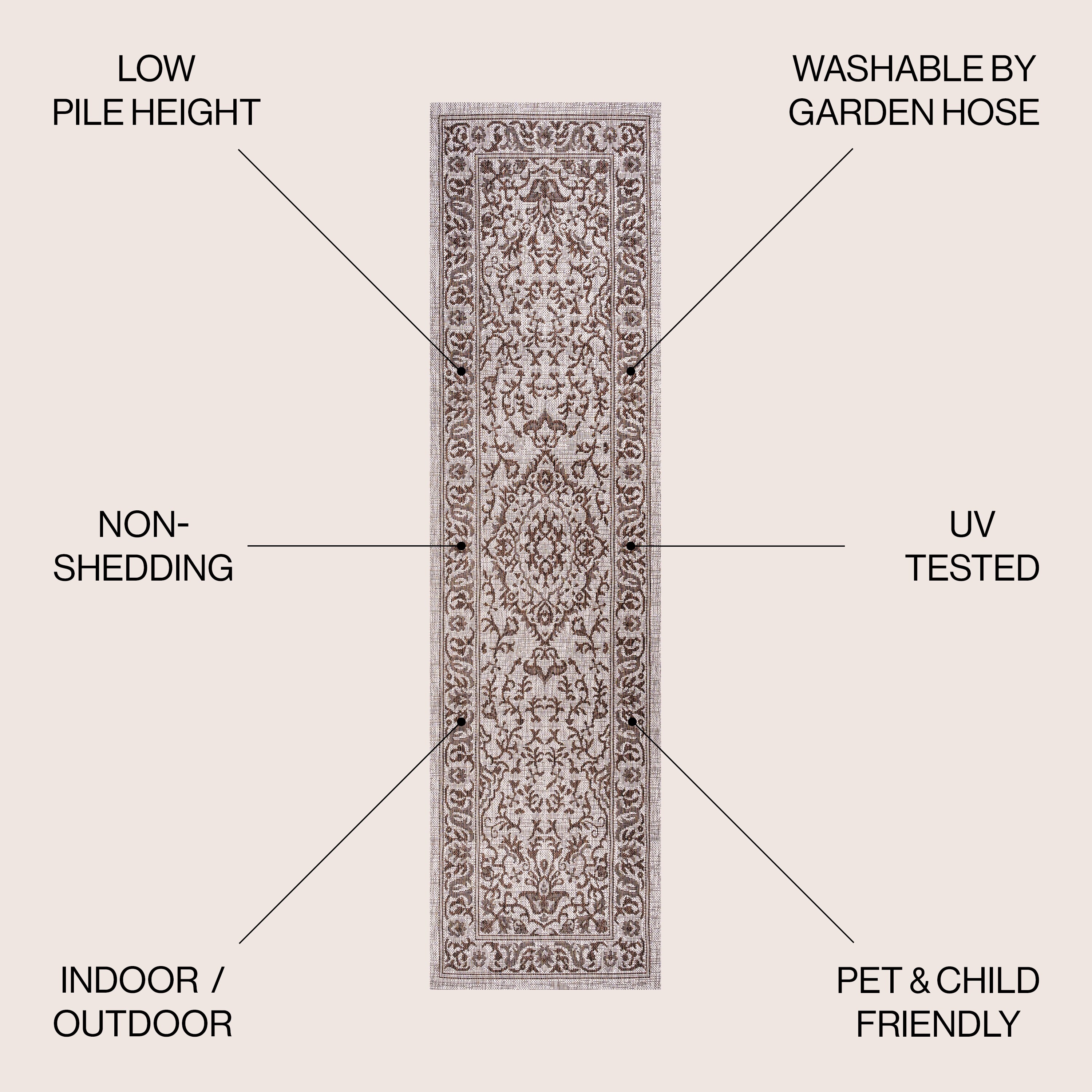 Ivory Medallion Handmade Flat Woven Indoor/Outdoor Rug