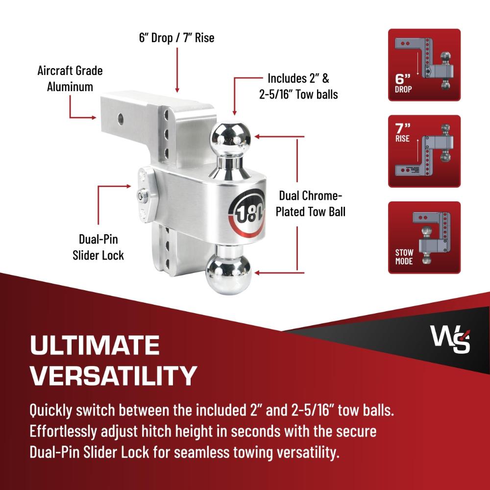 Weigh Safe CTB6-2.5-SET Ball-Mounts - View #4