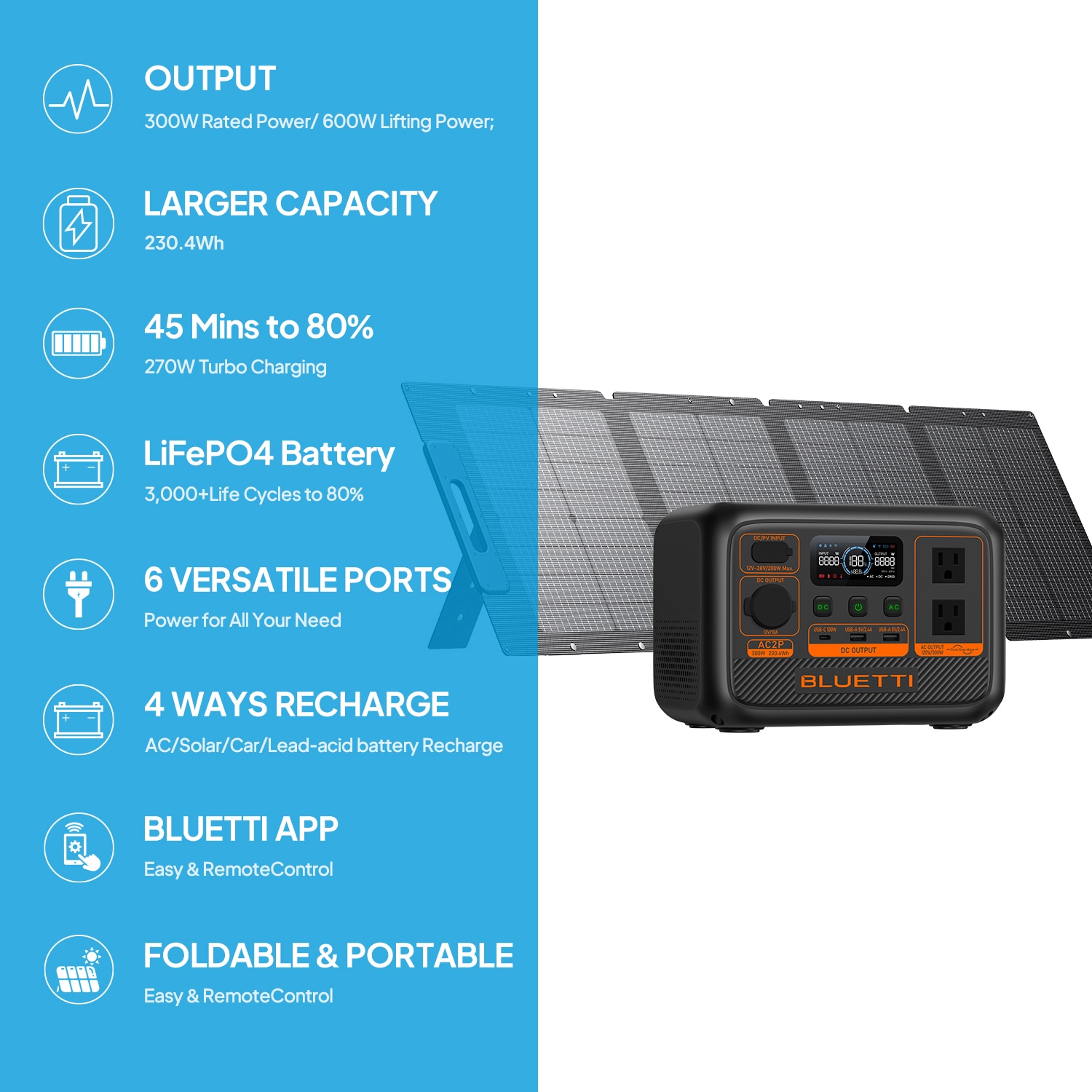 BLUETTI Premium Series 230.4Wh 300-Watt Portable Power Station (1 Solar Panel Included) AC2P+PV120-LWSUS Sansujyuku sansujyuku.com