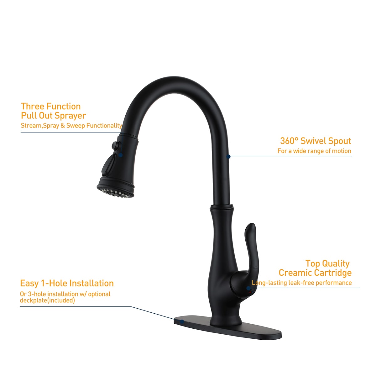 Mondawe OR-91MBKF-DG Kitchen-Faucets - View #6