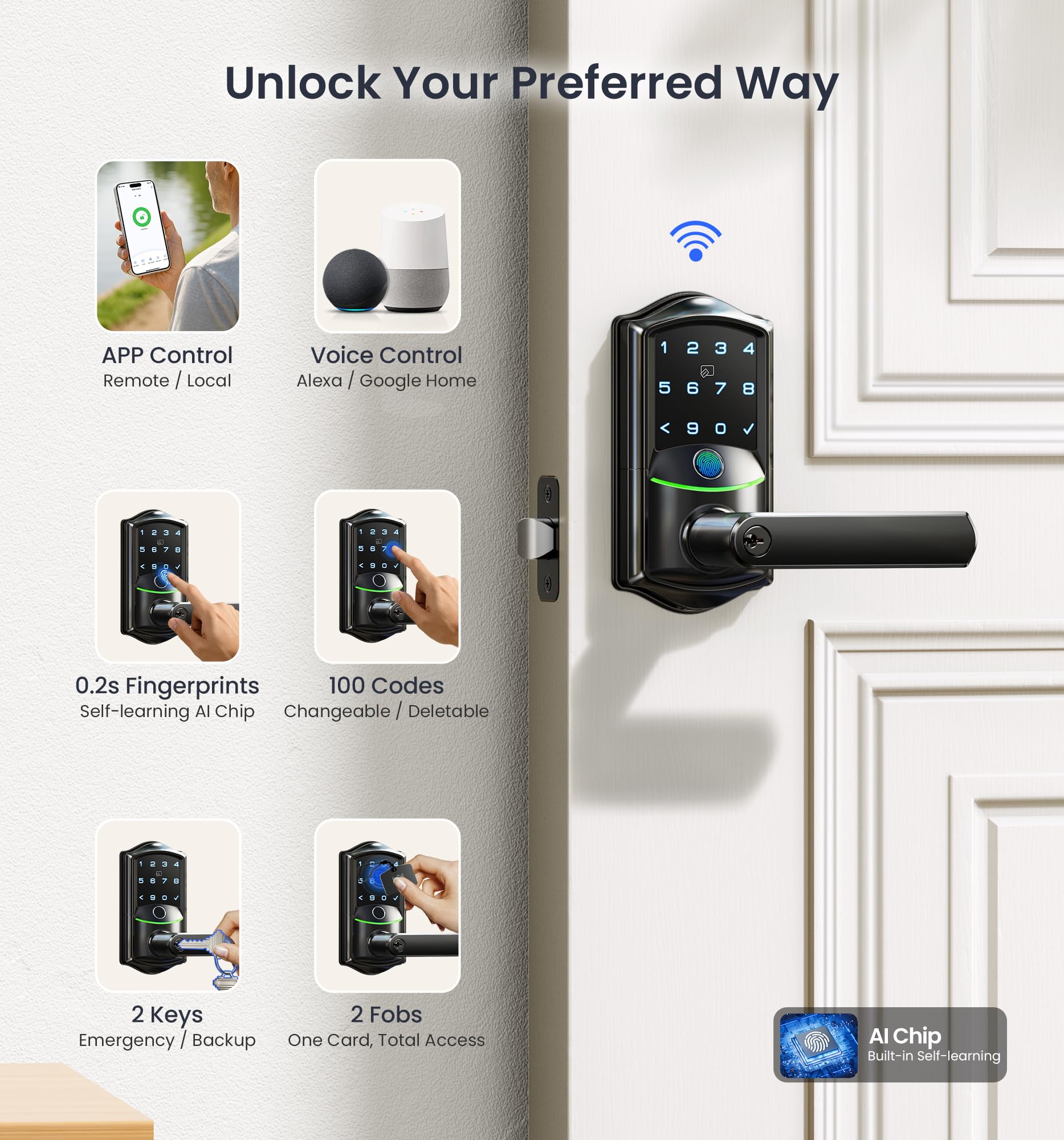 Ahfiwaso LAH0712H025 Electronic-Door-Locks - View #2