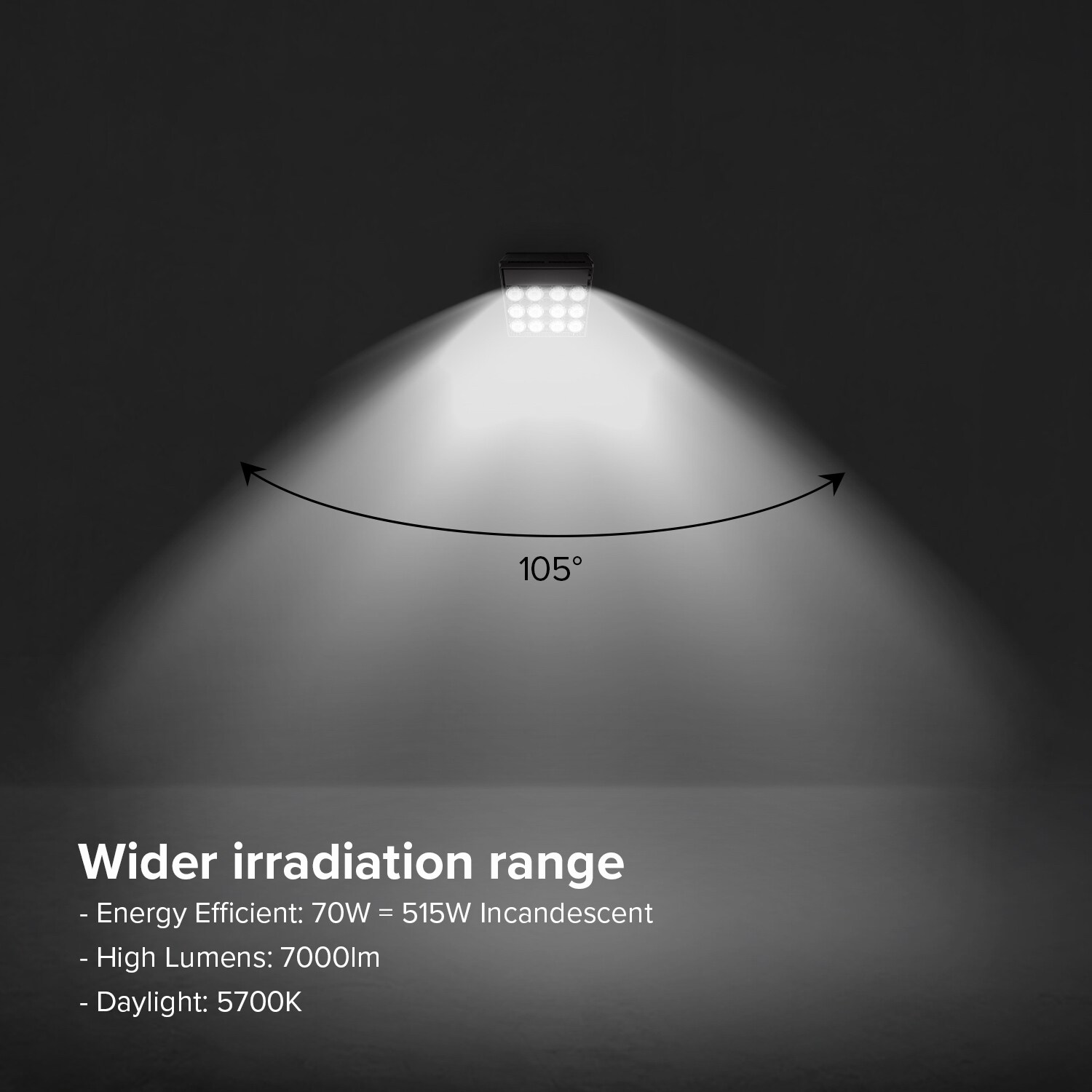 SANSI 01-04-001-011071 Wall-Pack-Lights - View #3