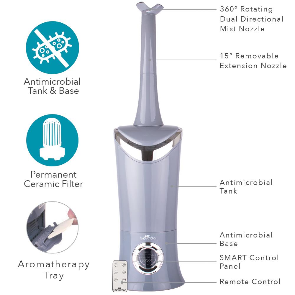 Air Innovations HUMID13-PLAT t040290 - View #11