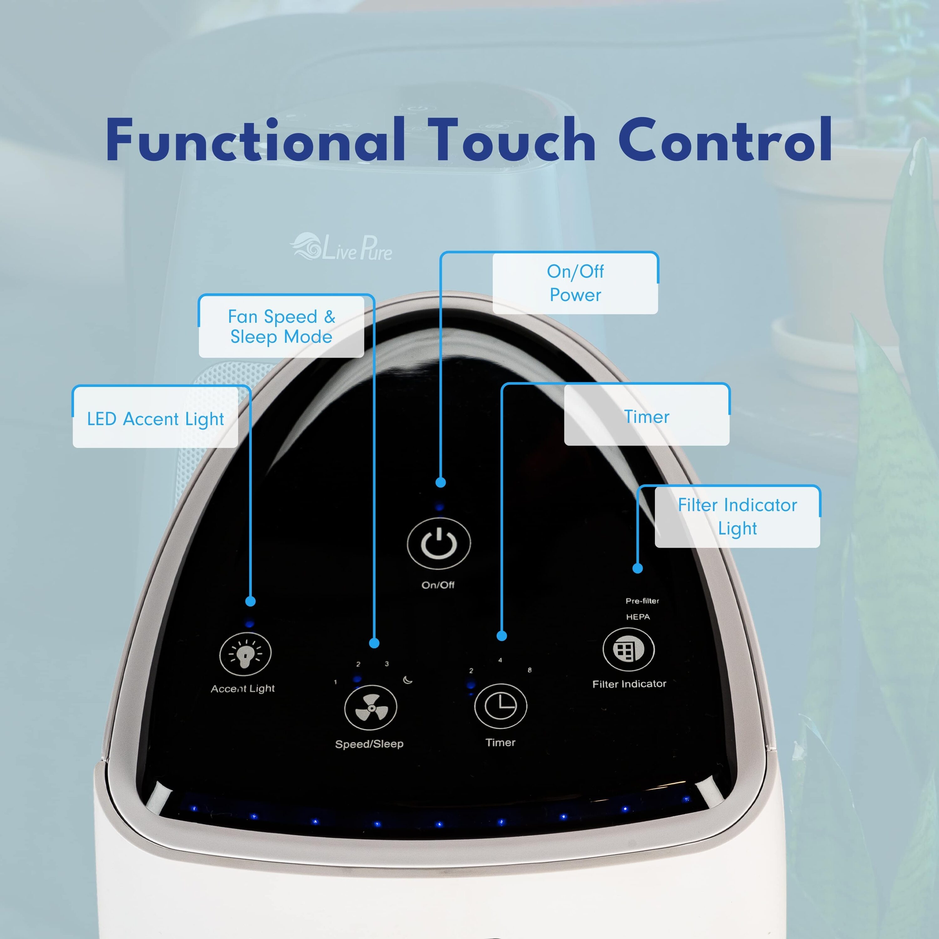 LivePure LP270THP-G m018095 - View #4