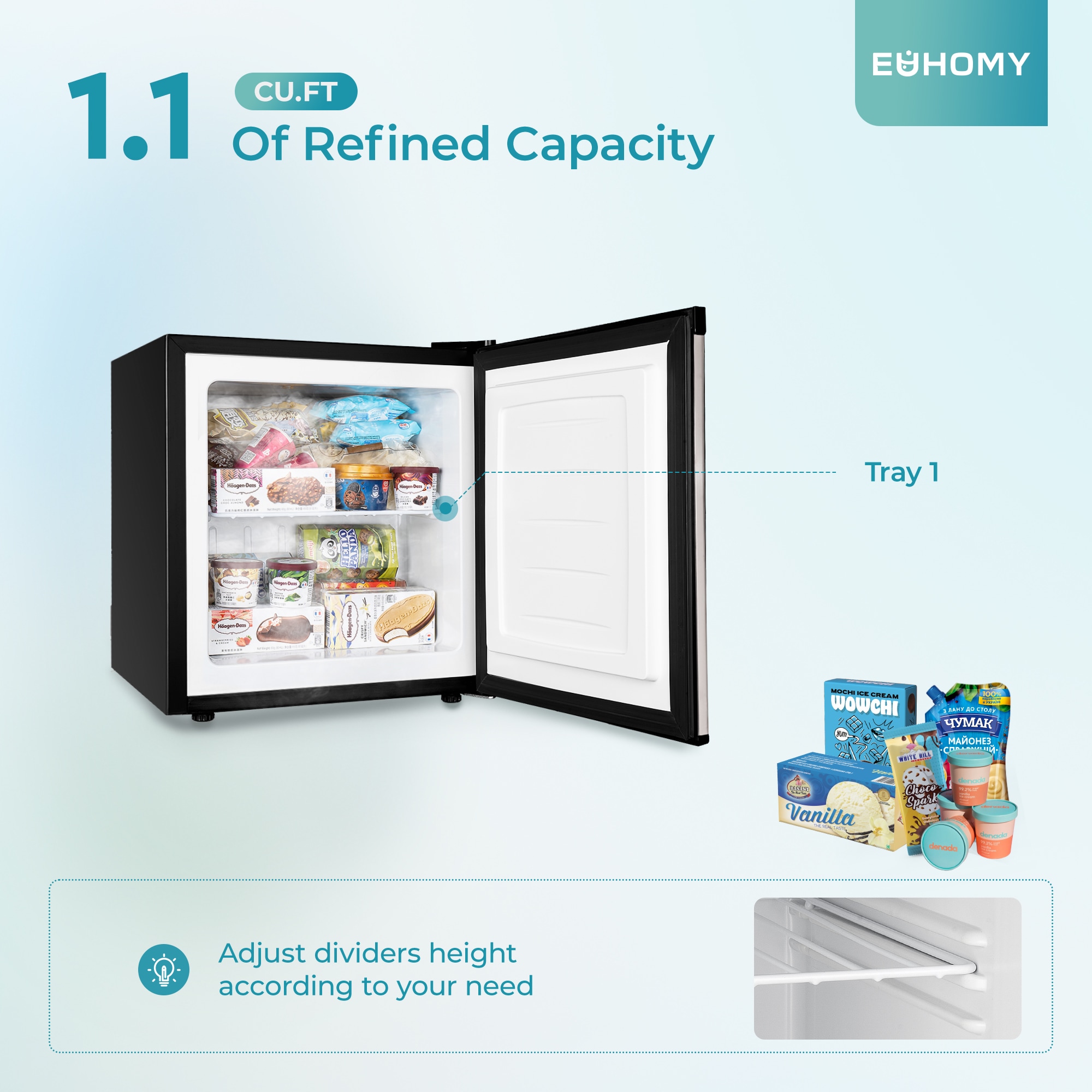 Euhomy UF001-11SI-E-LS-SC m050205 - View #2