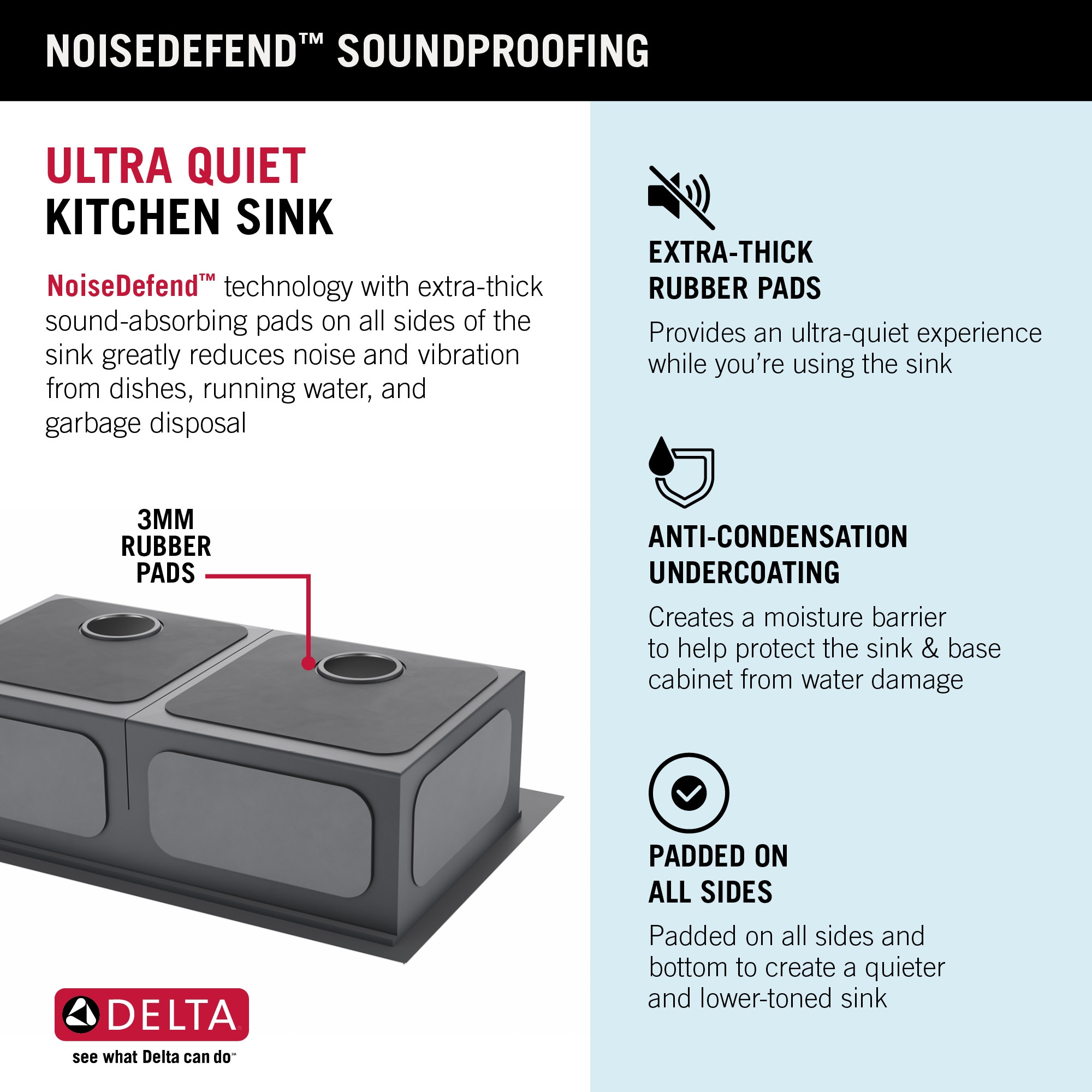 Delta 33-Inch Stainless Steel Double Bowl Workstation Sink