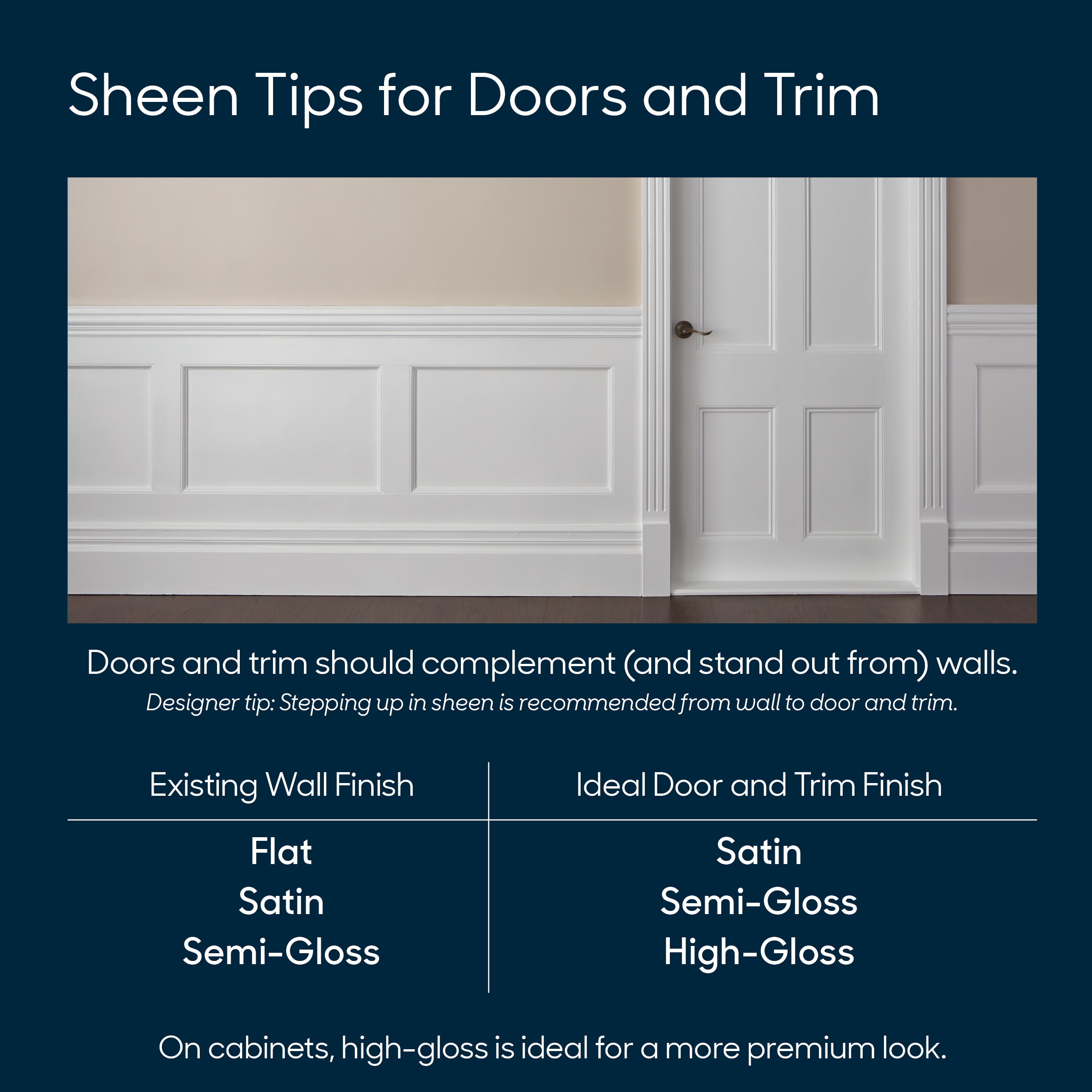 HGTV HOME by Sherwin-Williams Satin Ultra White Acrylic Interior/Exterior  Door and Trim Paint (1-quart) in the Door & Trim Paint department at