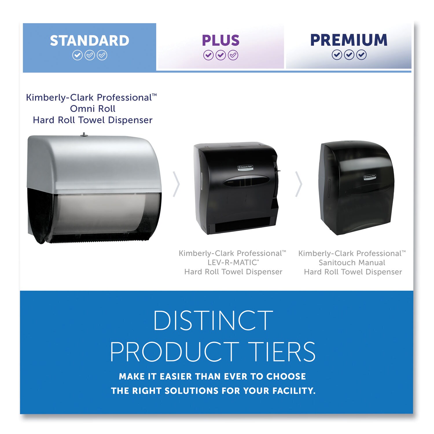 Kimberly Clark KCC09746 Comm-Paper-Towel-Dispen - View #3