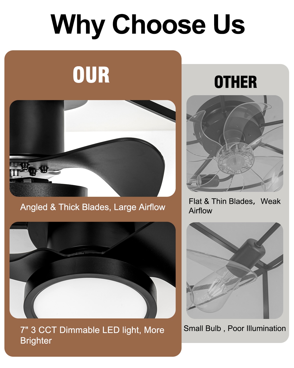 TALOYA TLY-MF1175-D-S Ceiling-Fans - View #4