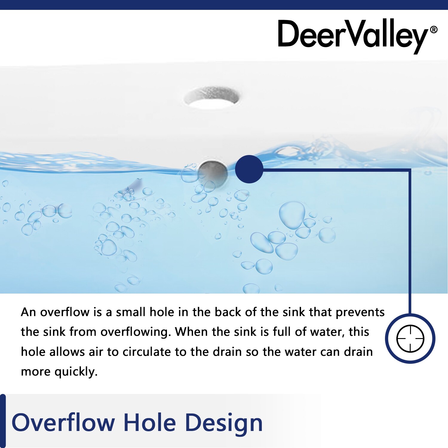 DeerValley DV-1V231 Bath-Sink - View #7