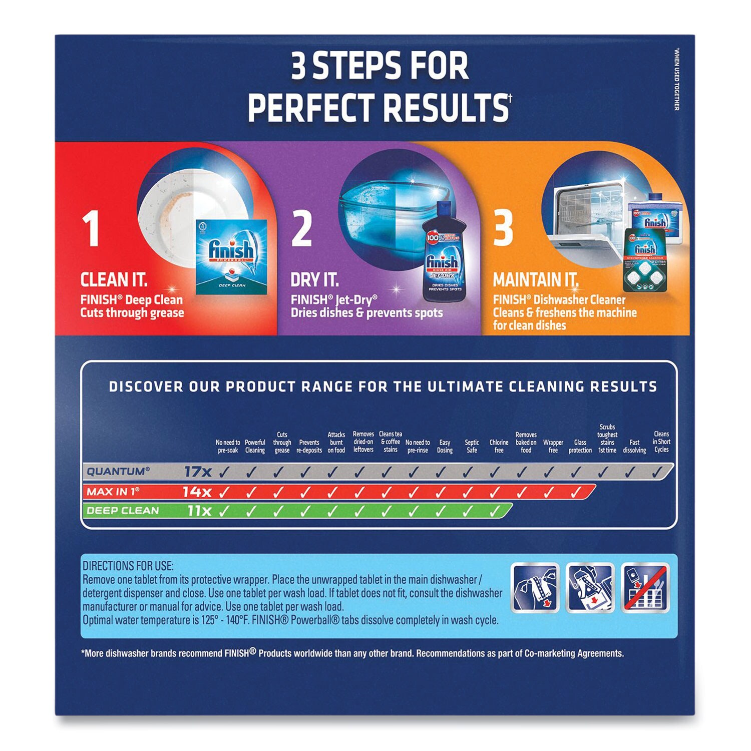 Finish ESNRAC97330CT Dishwasher-Detergent - View #5