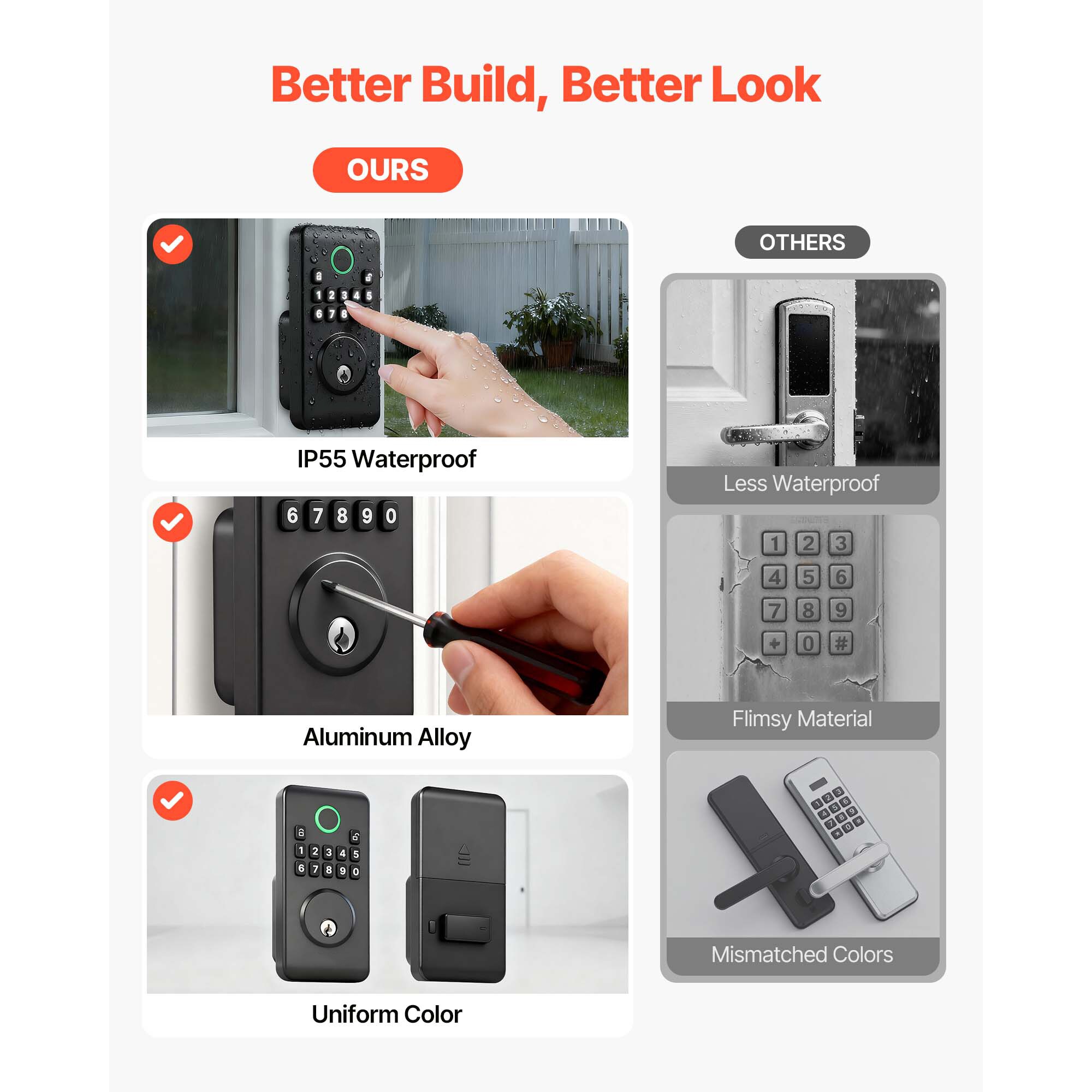 VEVOR SCJXSMBSYGH014861V9 Door-Deadbolts - View #9