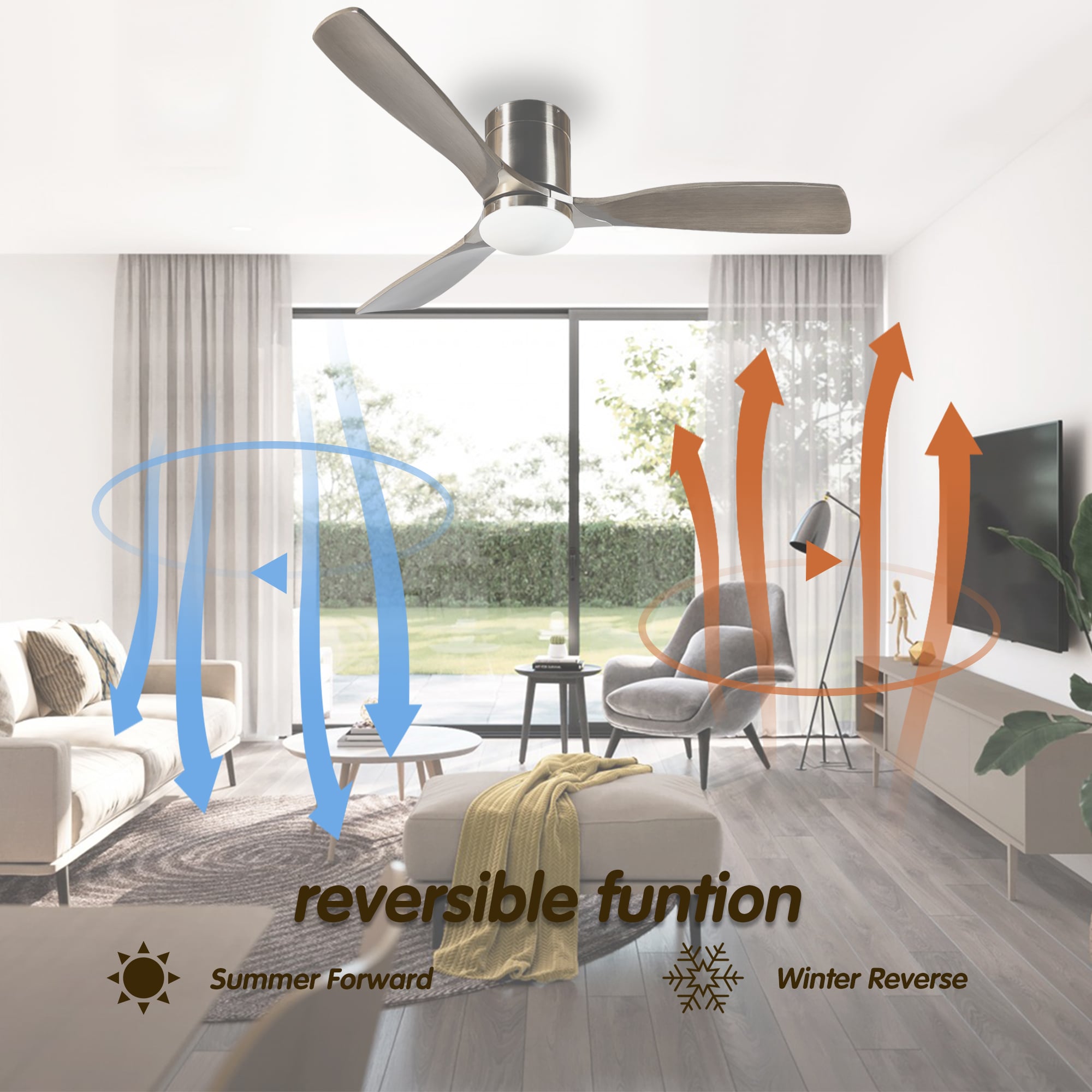 ExBrite DICF0006 Ceiling-Fans - View #7