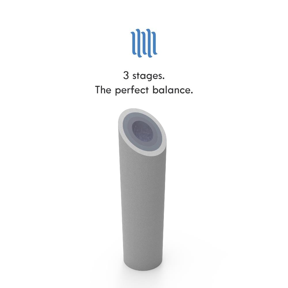 Bluefall BF-POE10-SD1M-20PK Replacement-Water-Filters-Cartridges - View #5