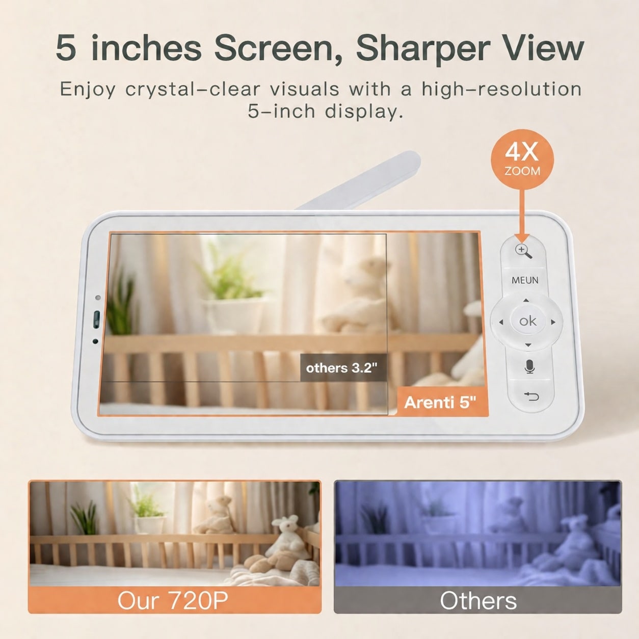 Etokfoks LETB3V4A8 Baby-Monitors-Accessories - View #3