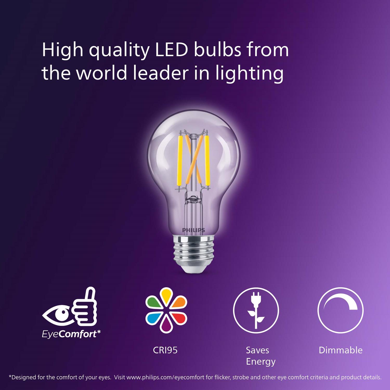 Philips EJD3012505  - View #3
