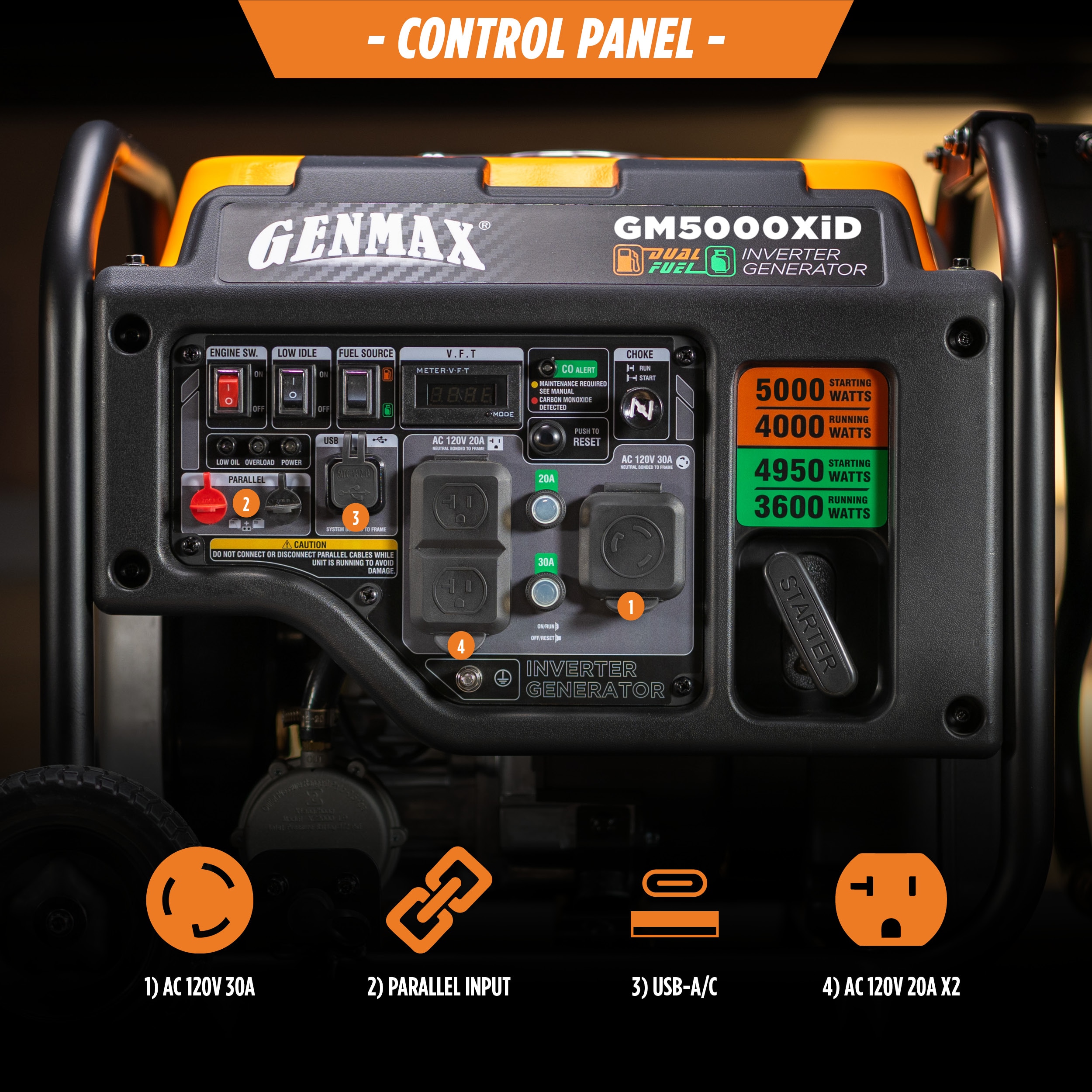 GENMAX GM5000XID Inverter-Generators - View #6