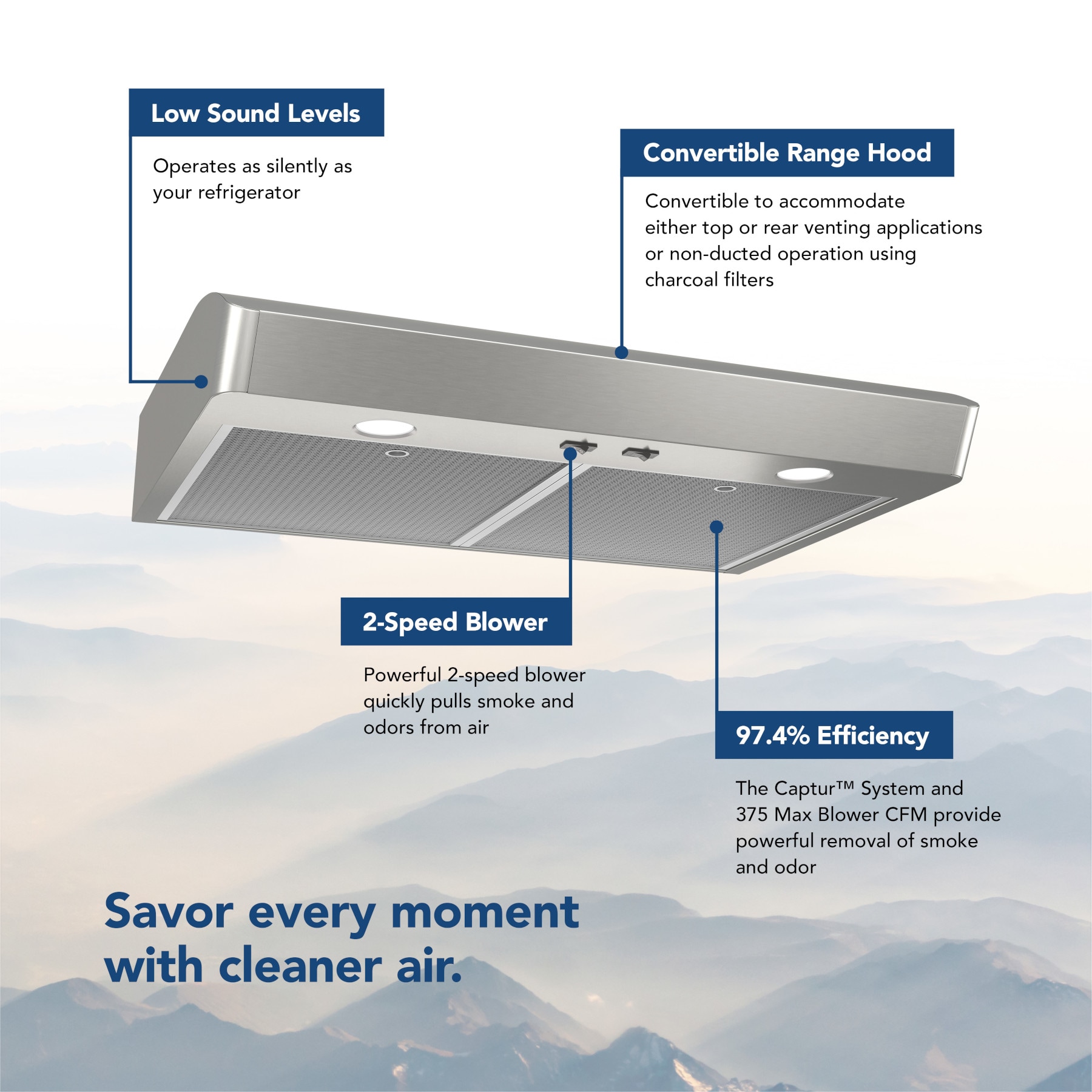 Broan MTR130SS Undercabinet-Range-Hoods - View #3