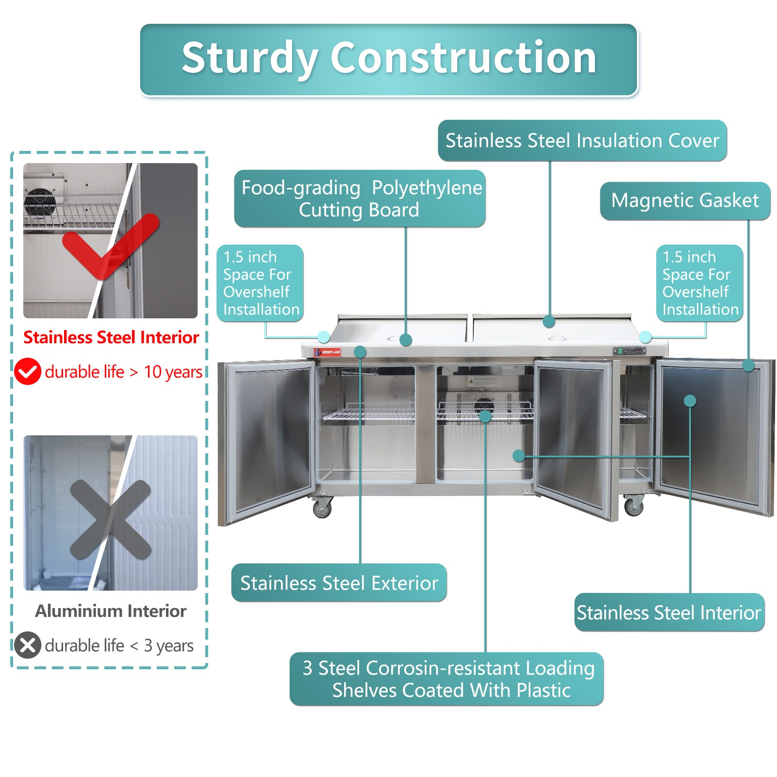 Jeremy Cass GWCLWASH81 Commercial-Refrigerators - View #4