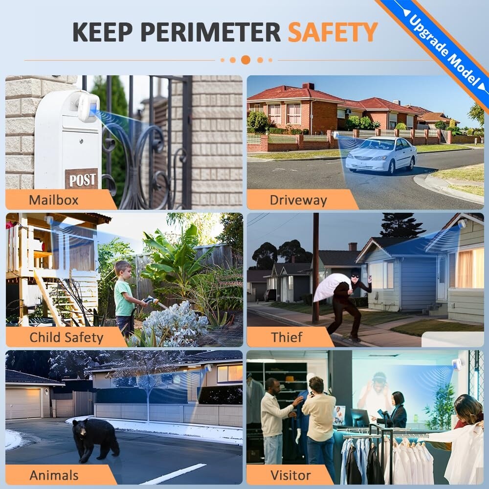 Misopily LMS0409T36 Security-Motion-Detector - View #3