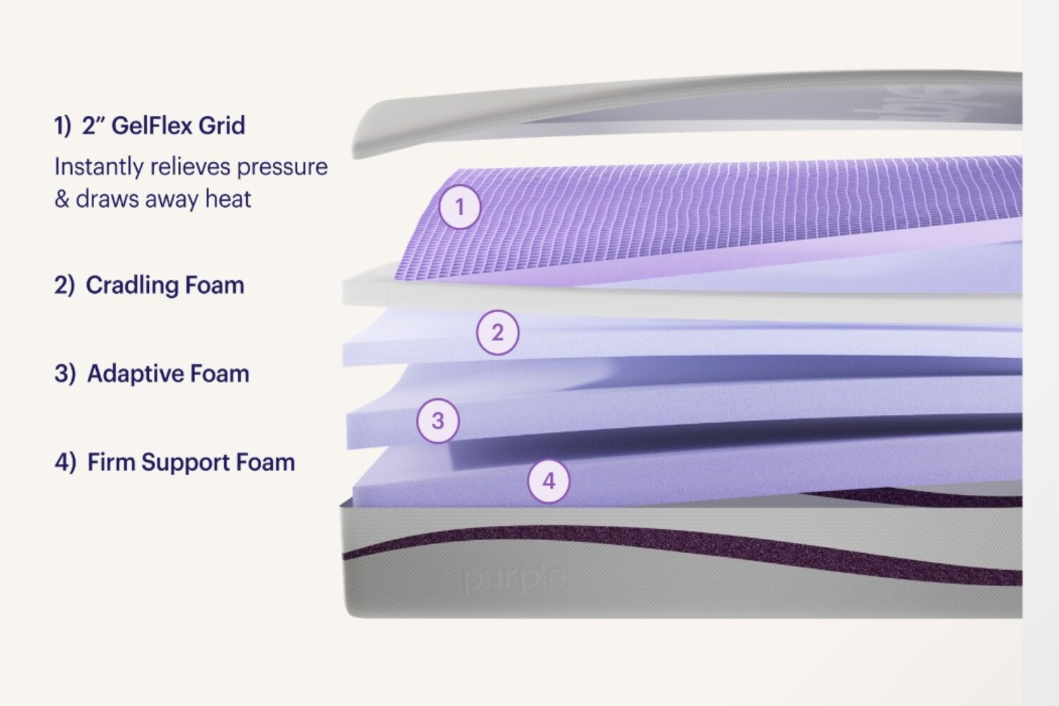 Purple 348812 Mattresses-Boxsprings - View #3