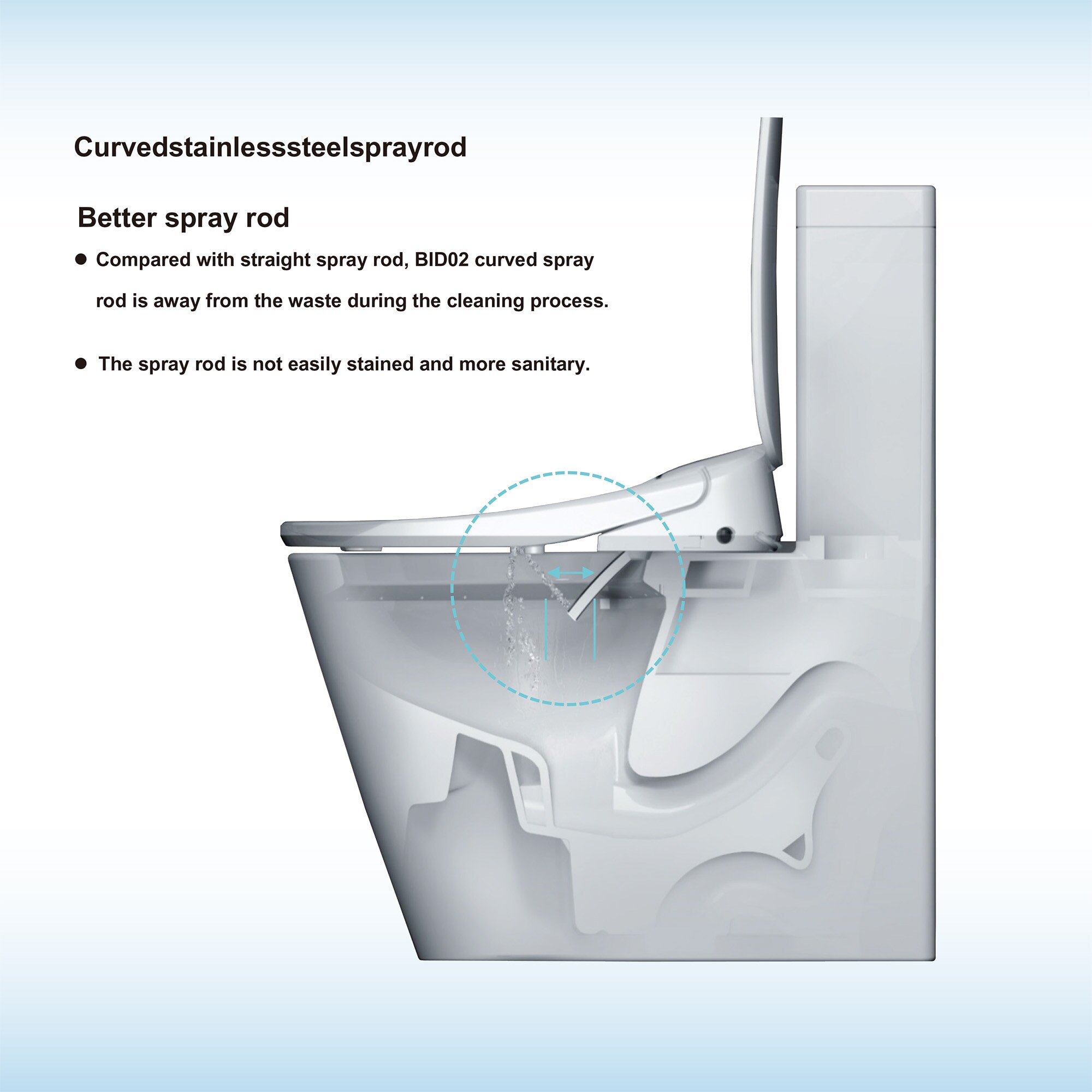 Woodbridge LBID02 Bidet-Attachments - View #6