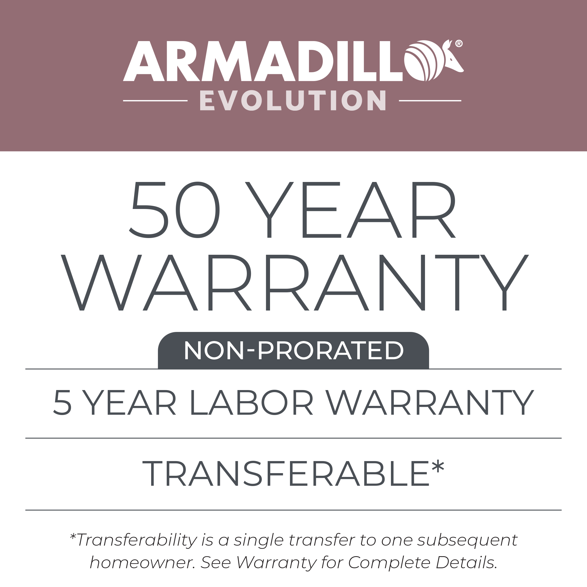 Armadillo 88420 Composite-Deck-Boards - View #7