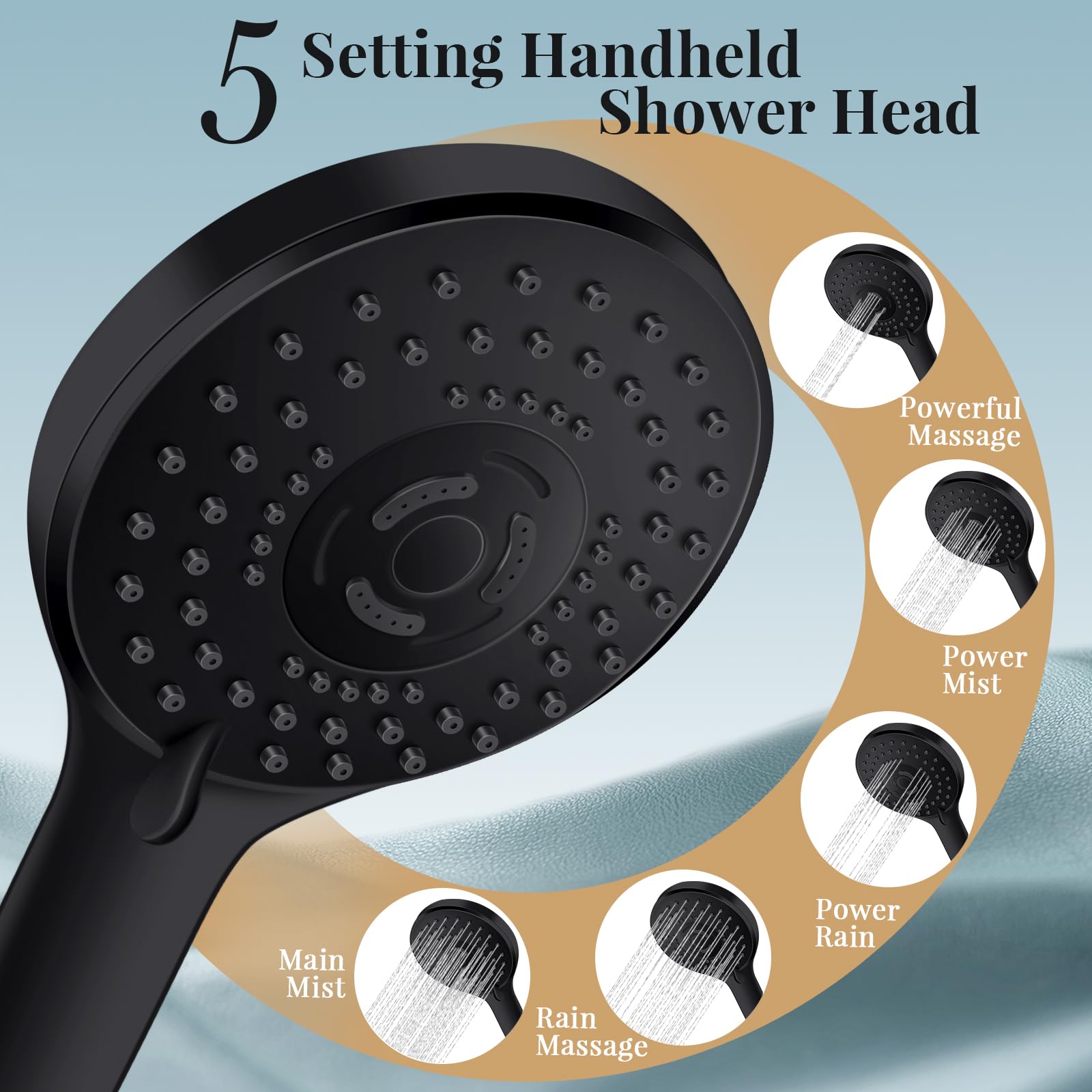 Lovav 5749848446254 Fixed-Showerhead - View #5
