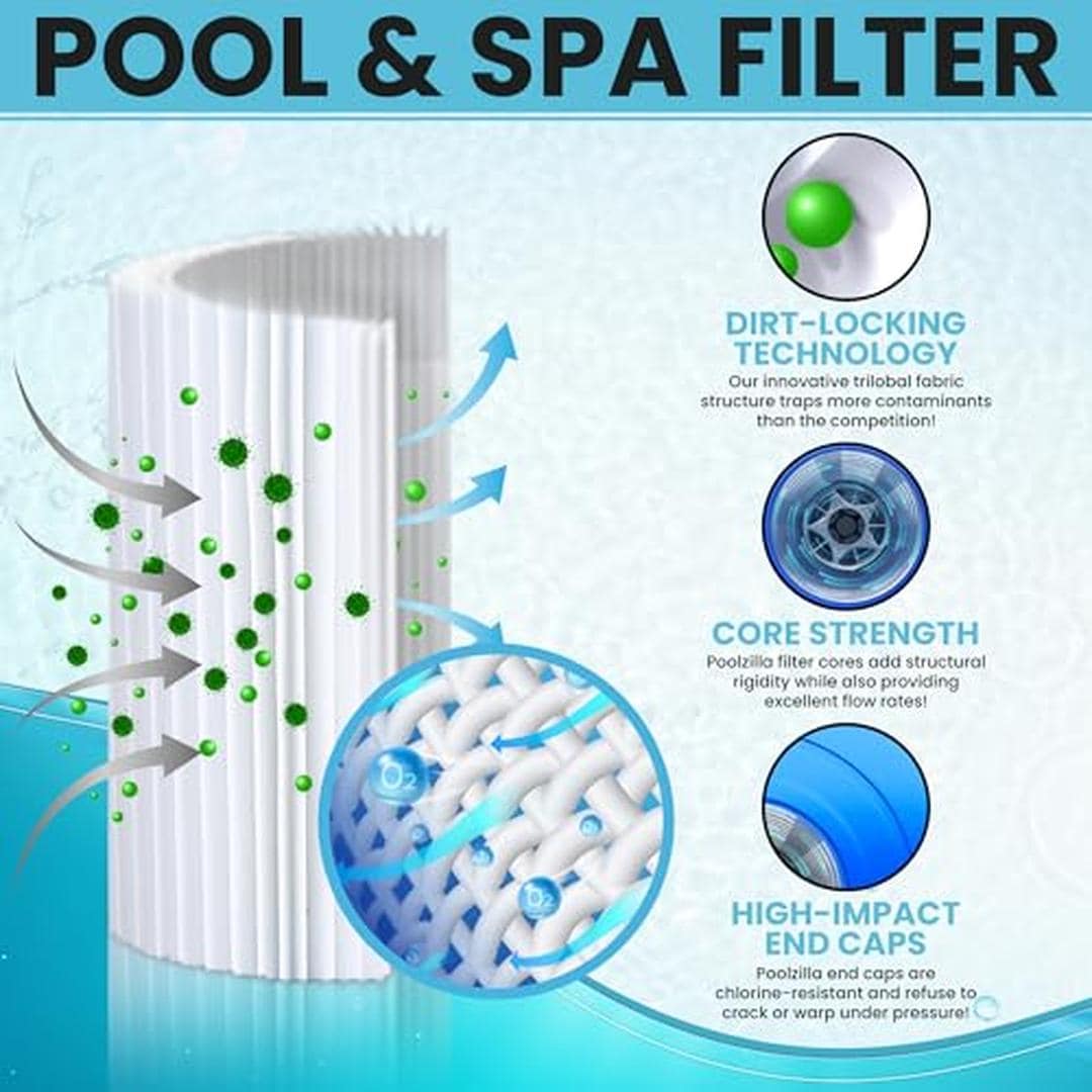Poolzilla PZ-C-7367-2PK Pool-Filter-Skim-Sys-Parts - View #3