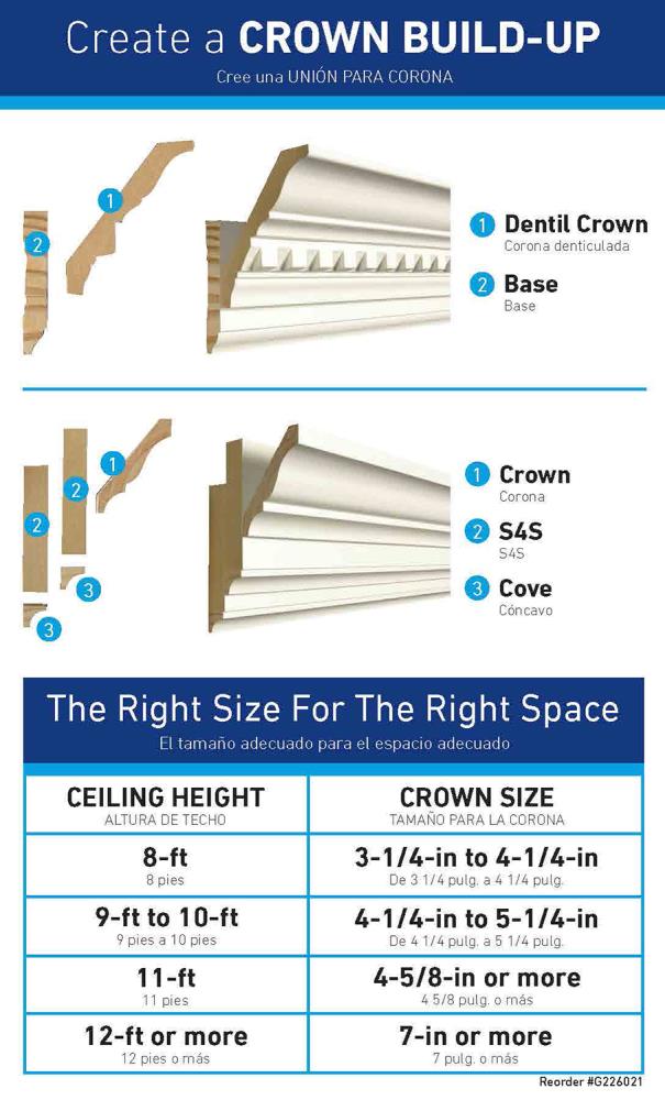 Allen + Roth 3-5/8-in X 12-ft Painted MDF 49 Crown Moulding In The ...