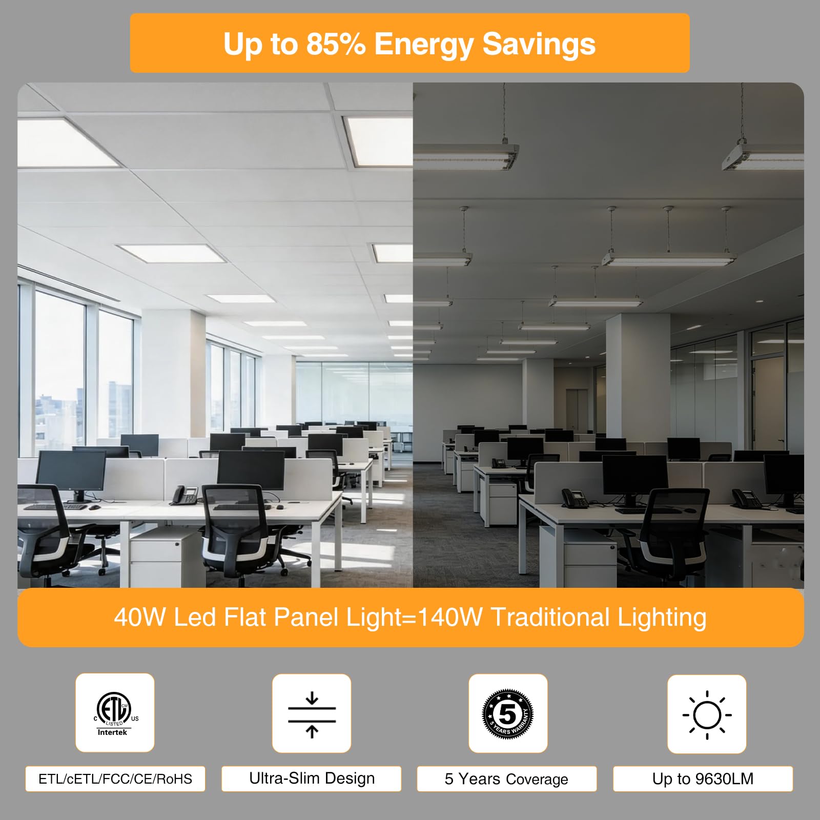 Vrbgify 2x2 LED Flat Panel Light Selectable Wattage and Color ...