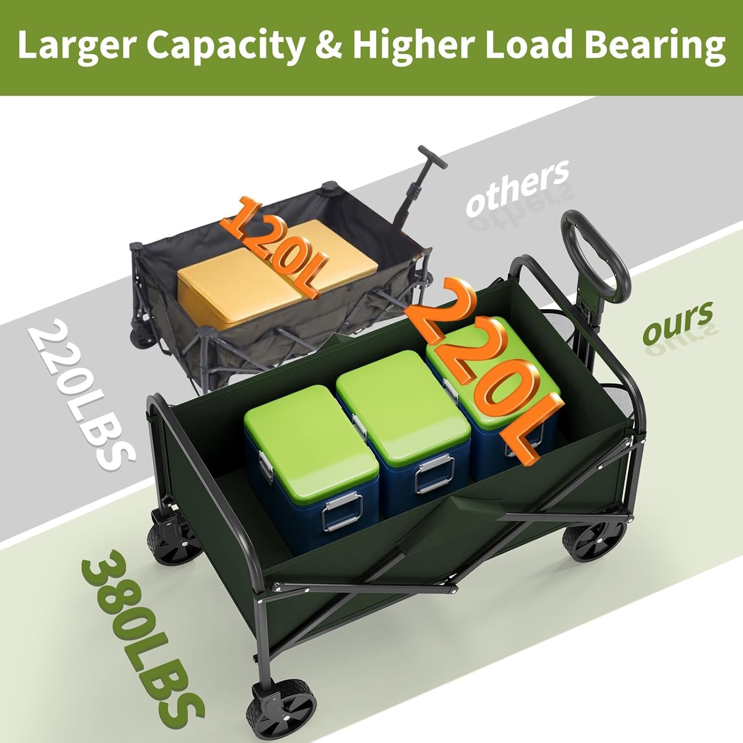 Qeetex QET-PC-QI098 Plant-Caddy-Cart - View #3