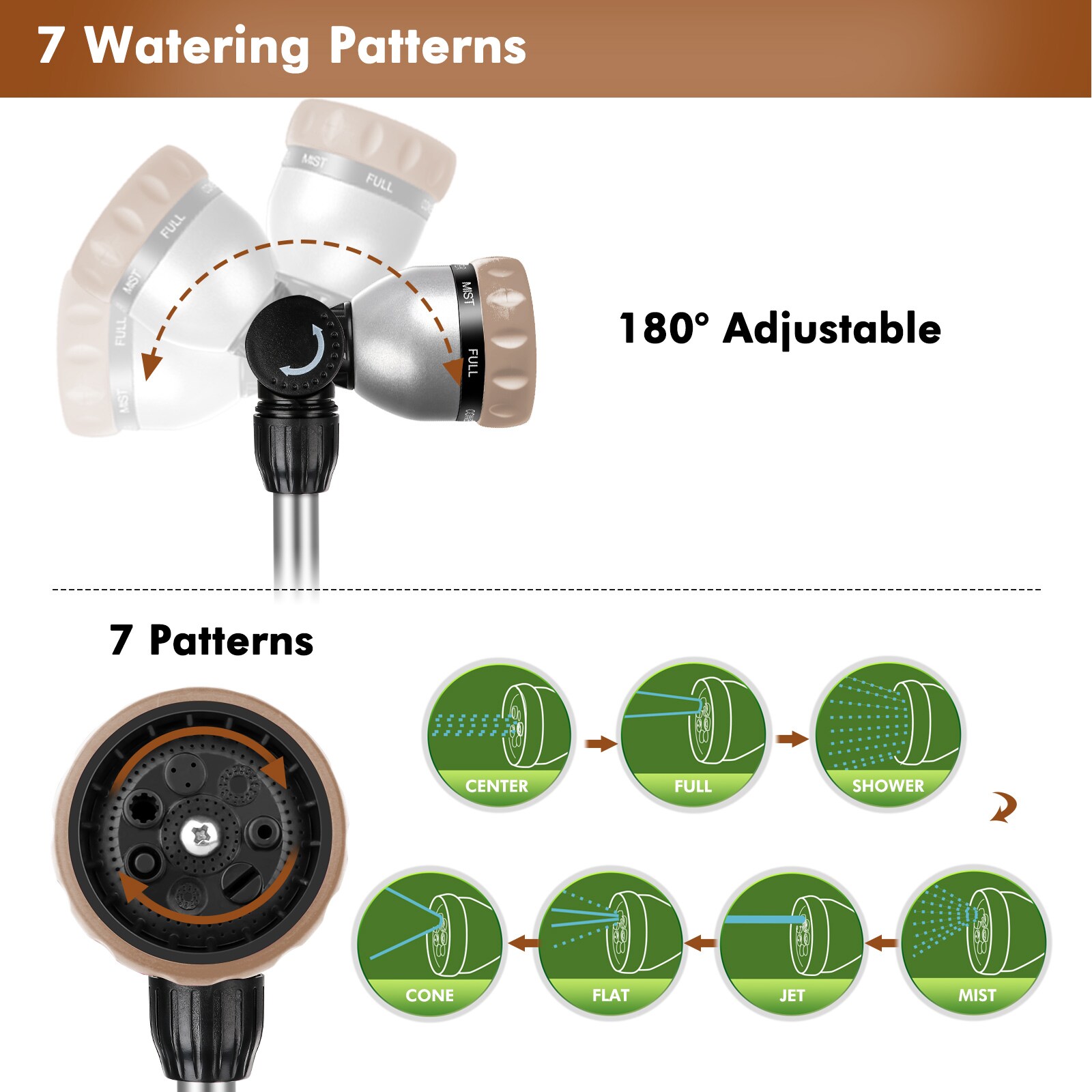 Restmo O-HN-2WS-GD Nozzles-And-Wands - View #4