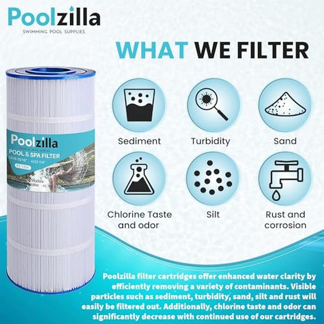 Poolzilla PZ-PLF120A-4PC Pool-Filter-Skim-Sys-Parts - View #7