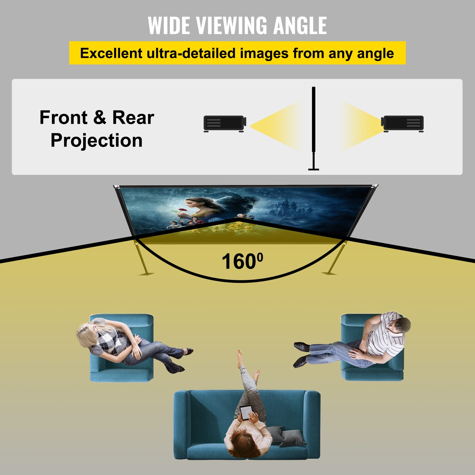 VEVOR DSTPMYC135DXK2VBGV0 projectors - View #7