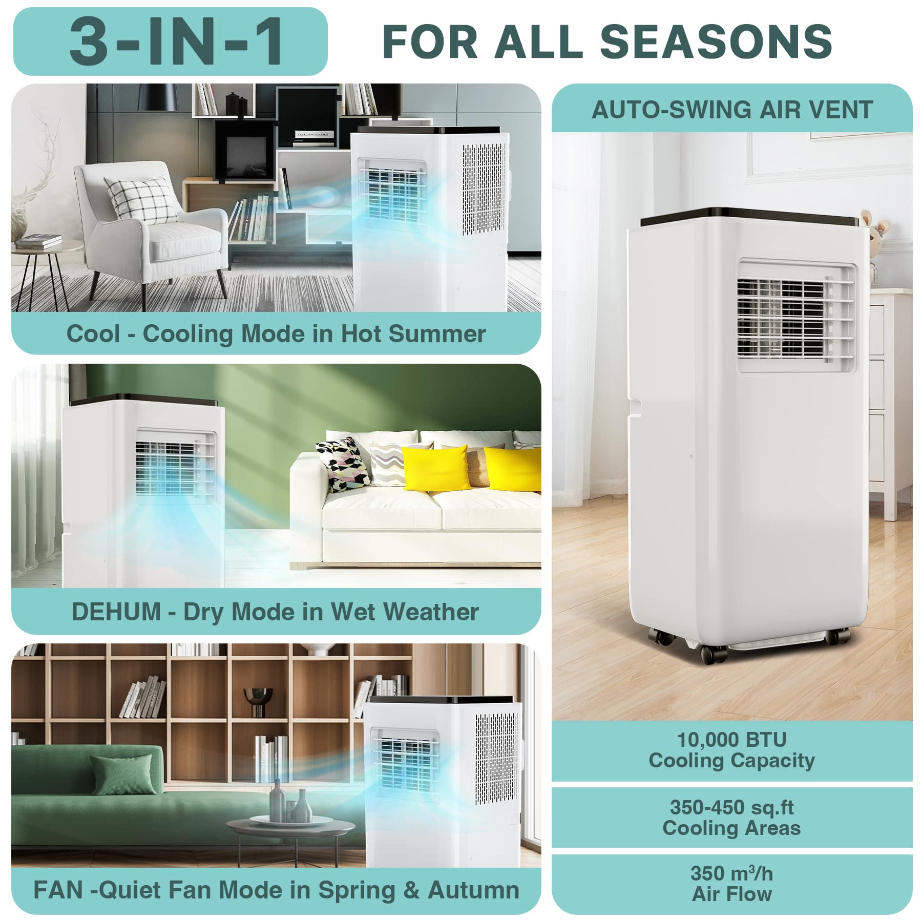 Qeetex LSHQQPHO-10GP3BBX Portable-Air-Conditioners - View #6