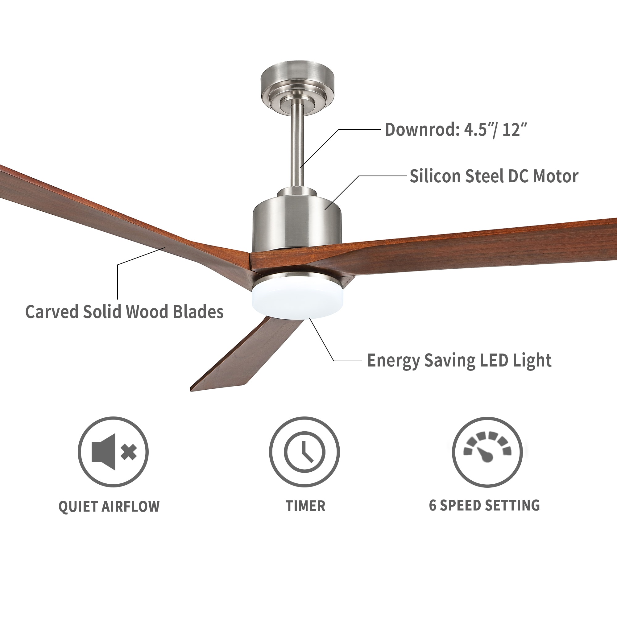 GETLEDEL LECF-5203-3N Ceiling-Fans - View #6