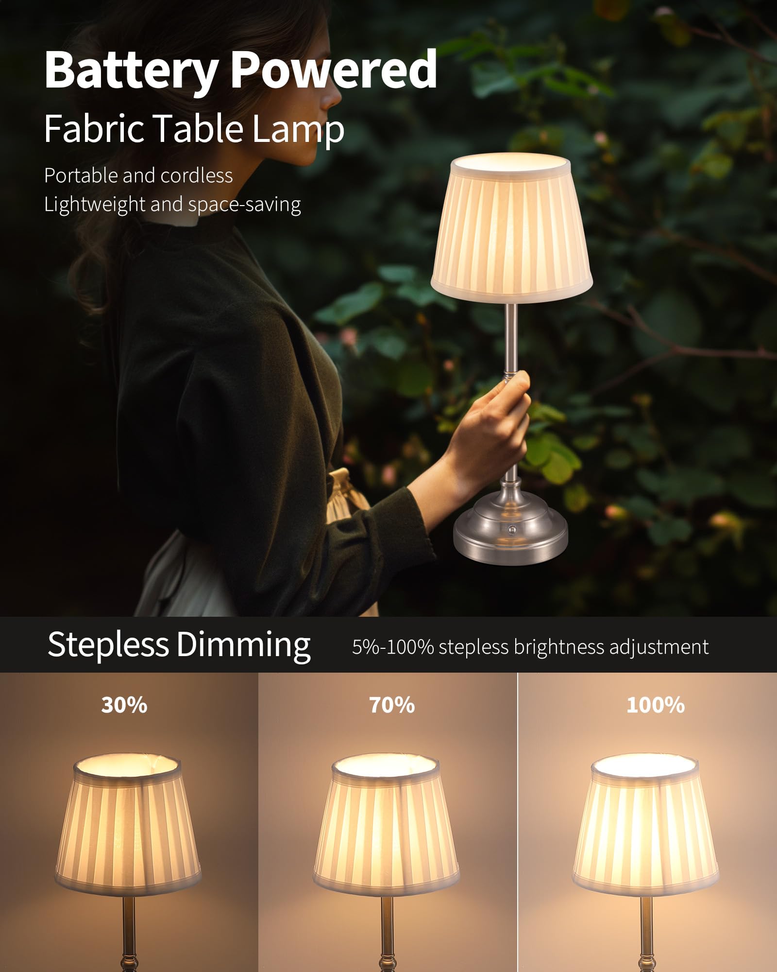 IJBUHV 678887765871 Desk-Table-Lamps - View #4