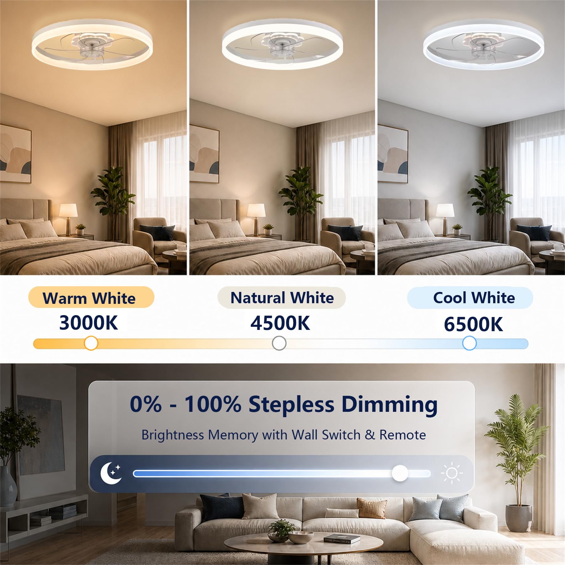 IUEST 24 inch Ceiling Fan with Light and Remote Low Profile Flush Mount ...