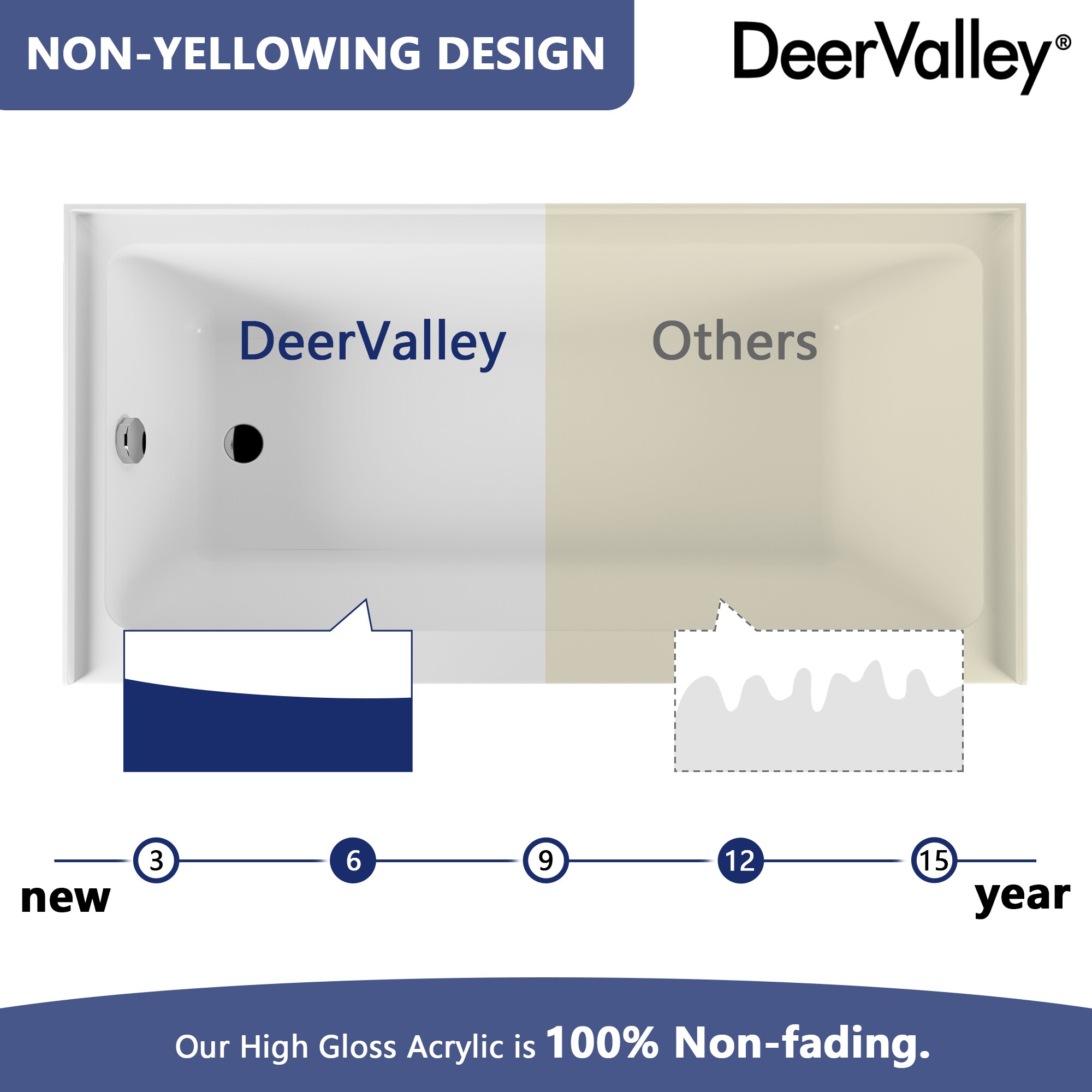 DeerValley DV-1T0195L bathtubs - View #6