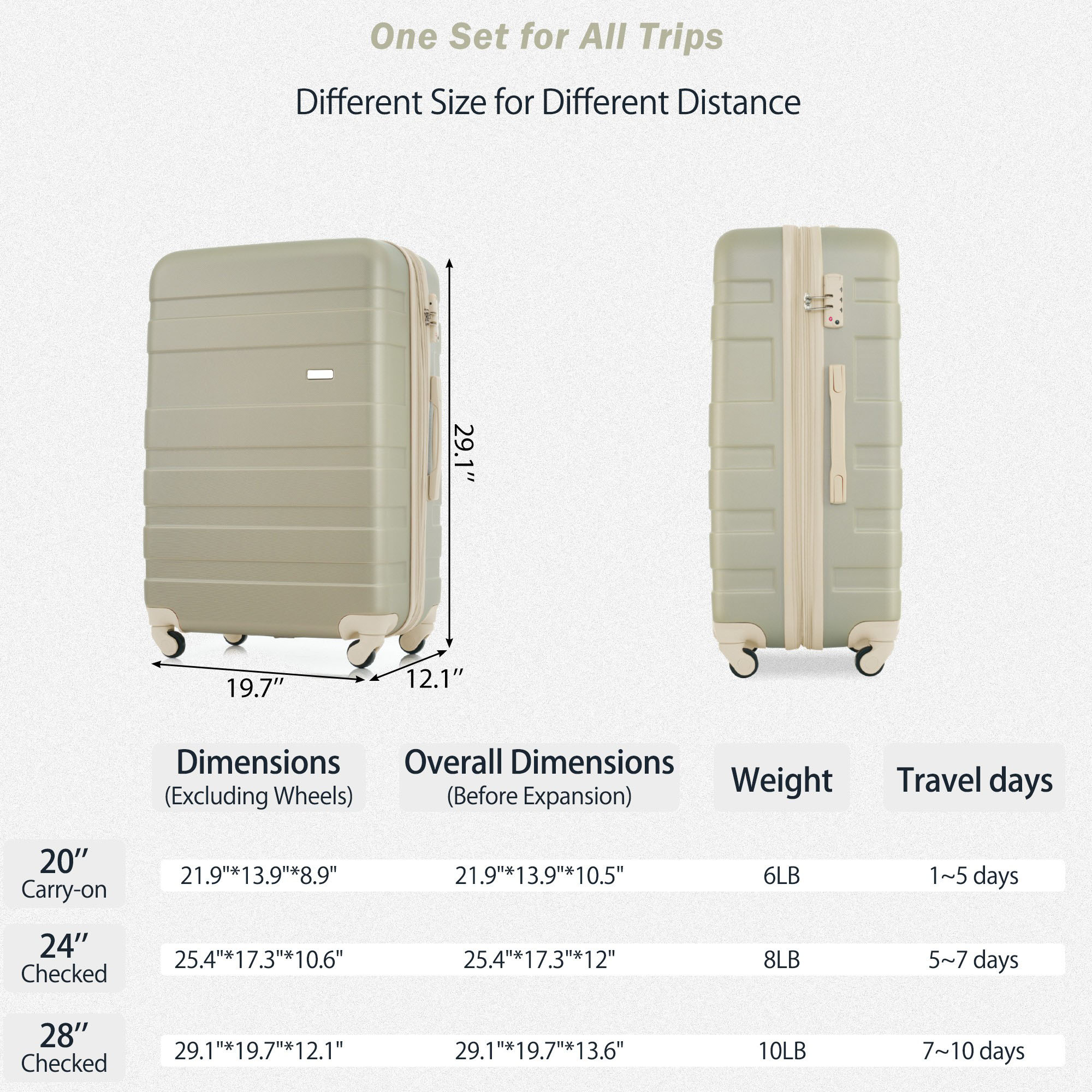 SINOFURN SYD9600017GB Luggage-And-Luggage-Sets - View #9
