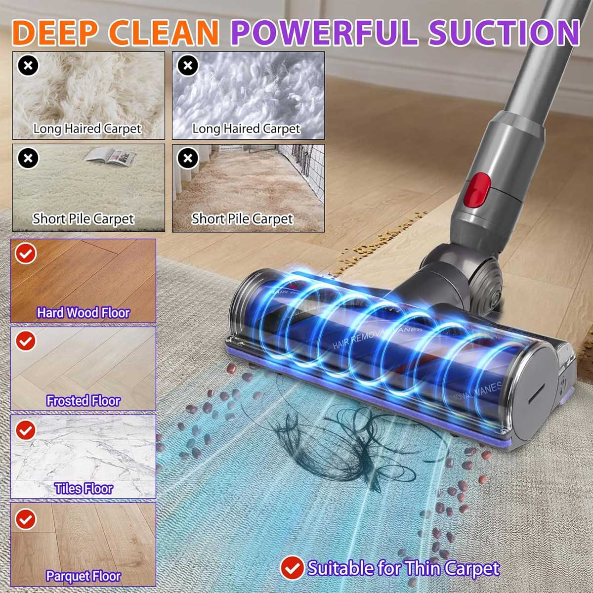 Aoibox LABVA102206 Vacuum-Attachment-Kits - View #4