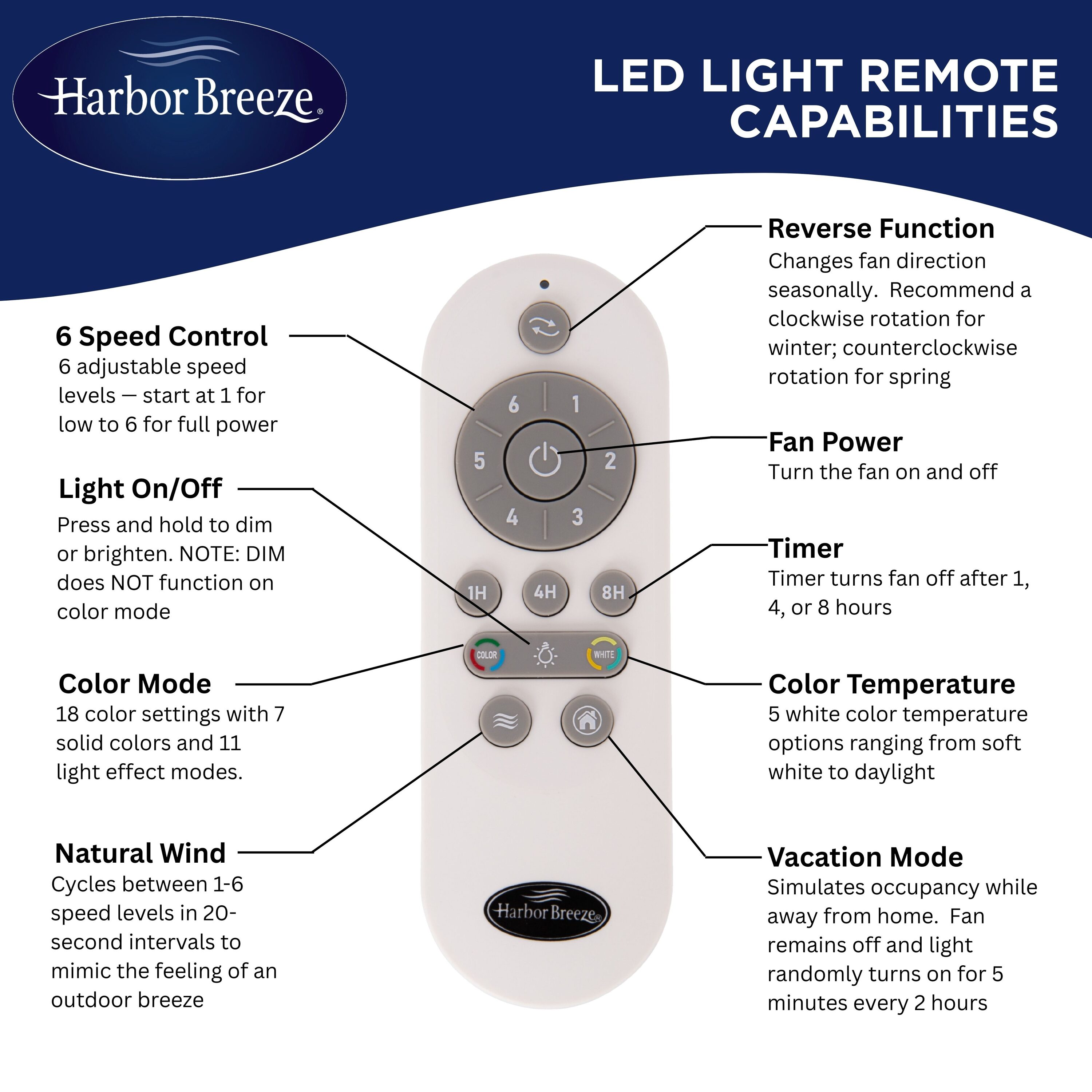 Harbor Breeze AP20MW5LR Ceiling-Fans - View #4