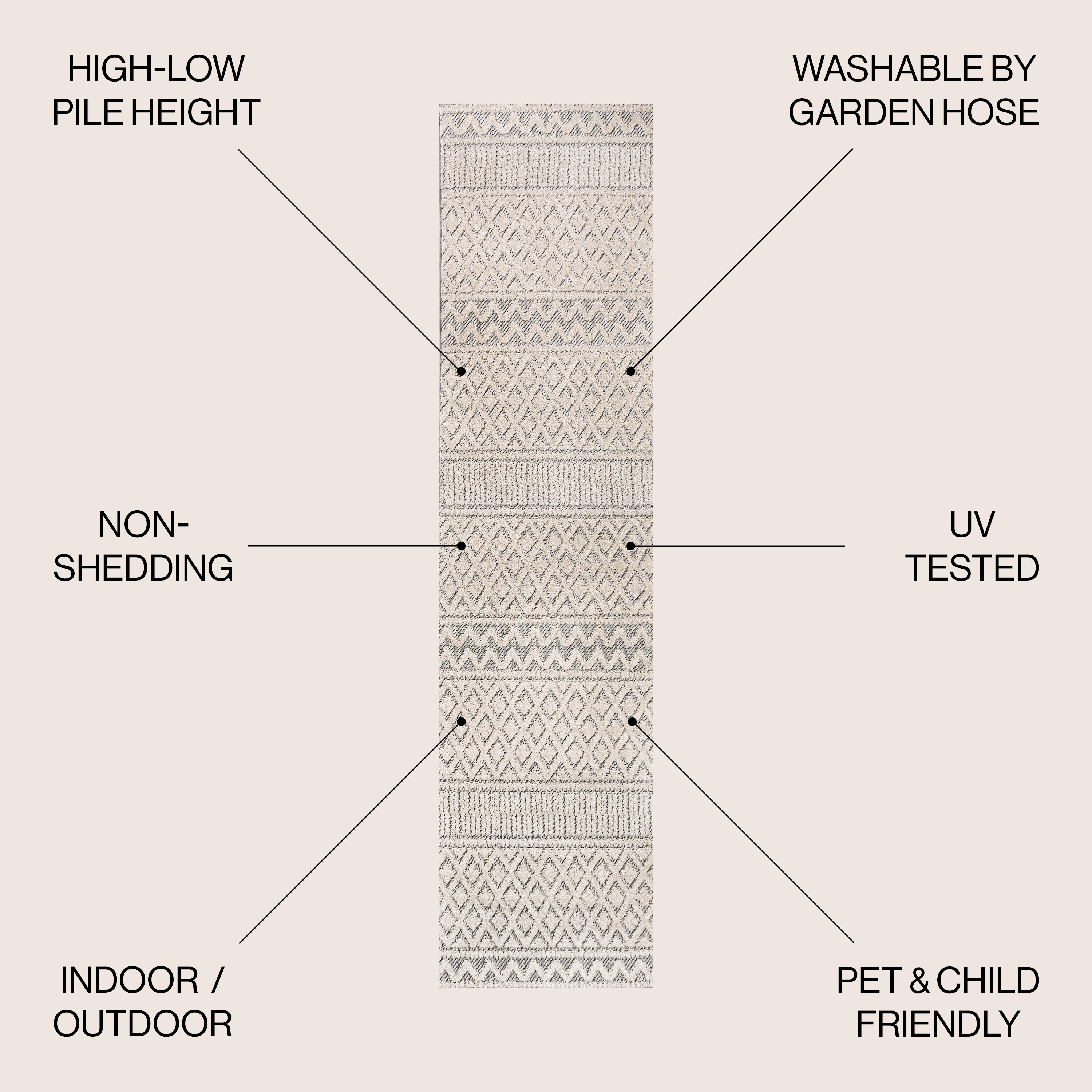 JONATHAN  Y SBH109A-28 rugs - View #2