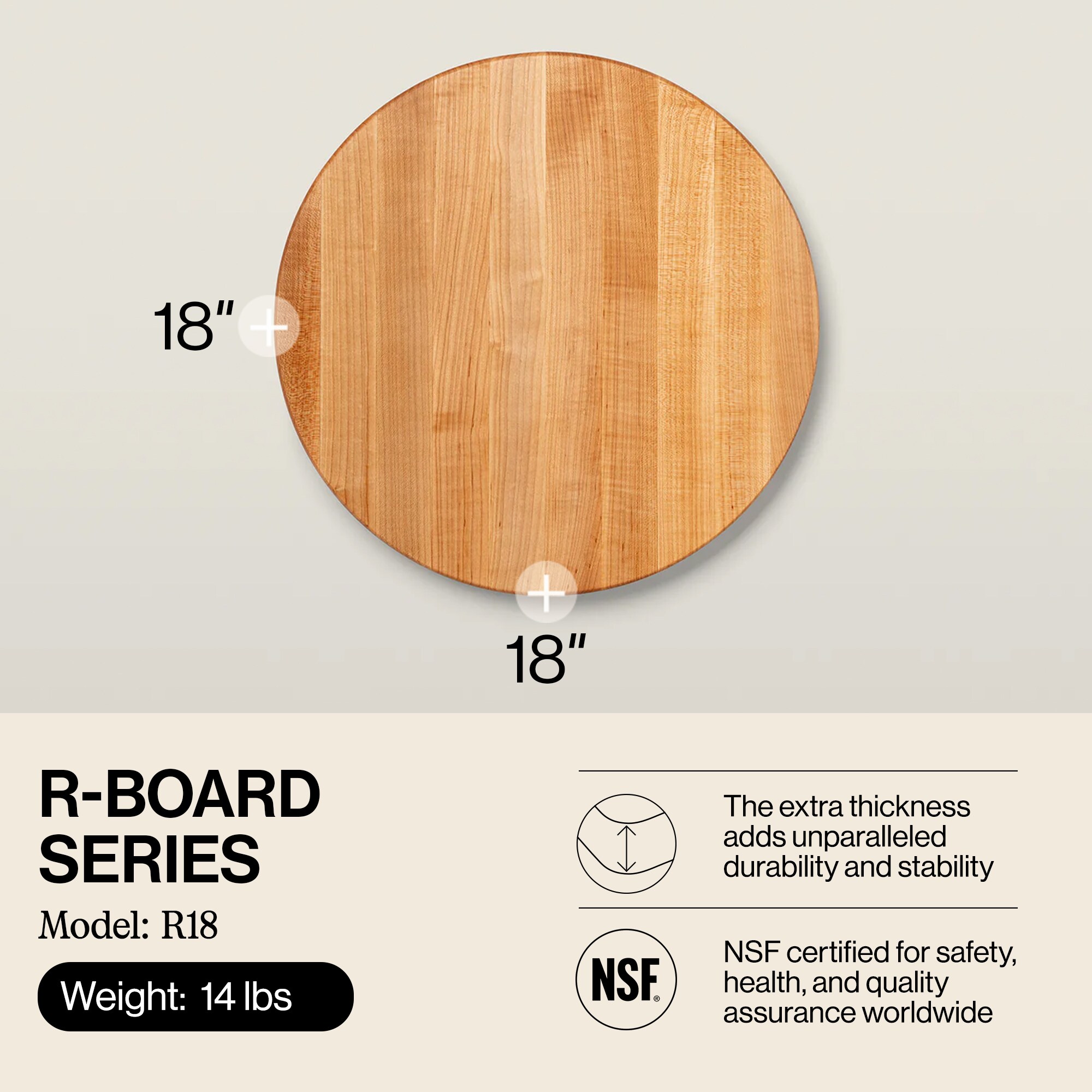 John Boos R18 Cutting-Boards - View #2