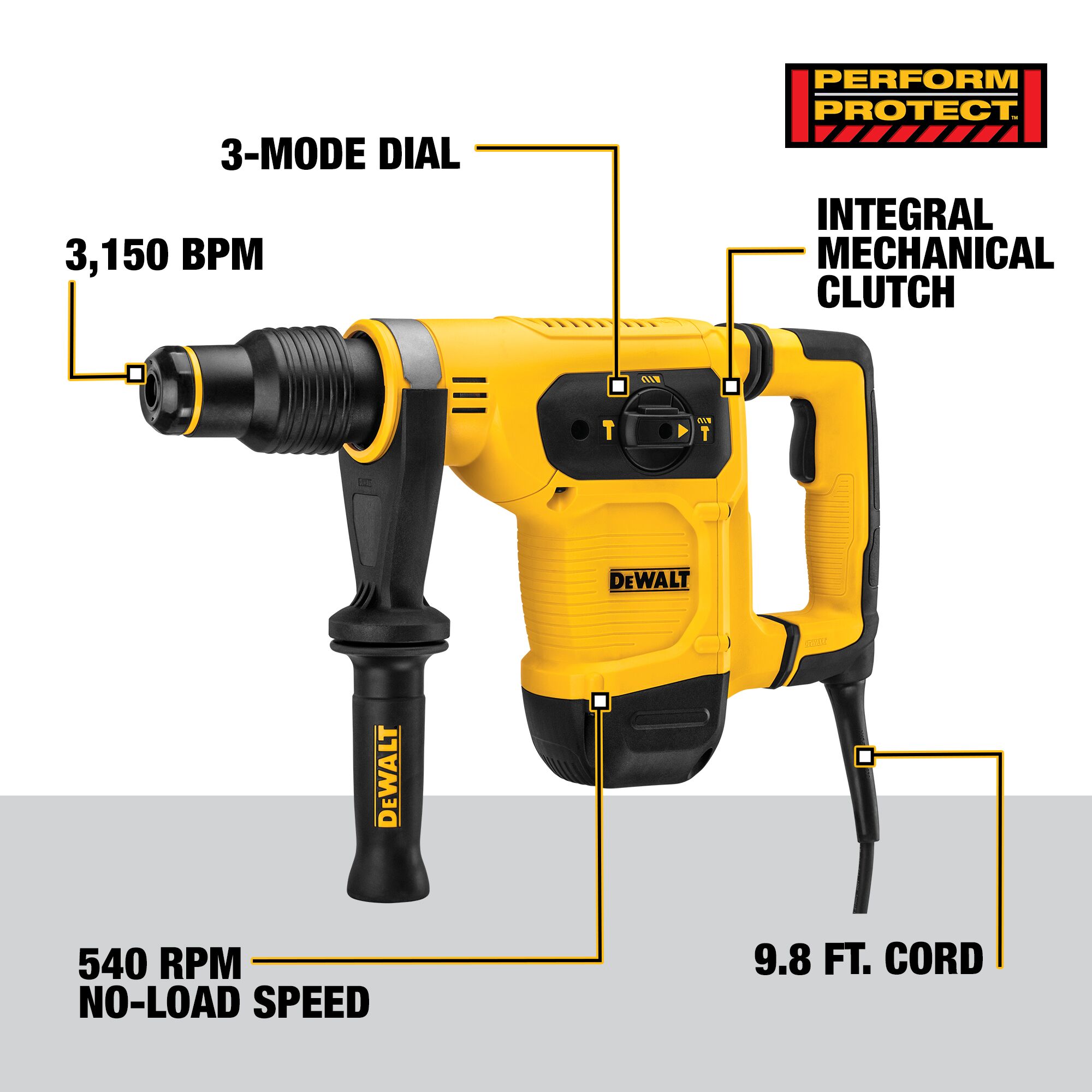 DEWALT D25481K Cordless-Rotary-Hammers - View #3
