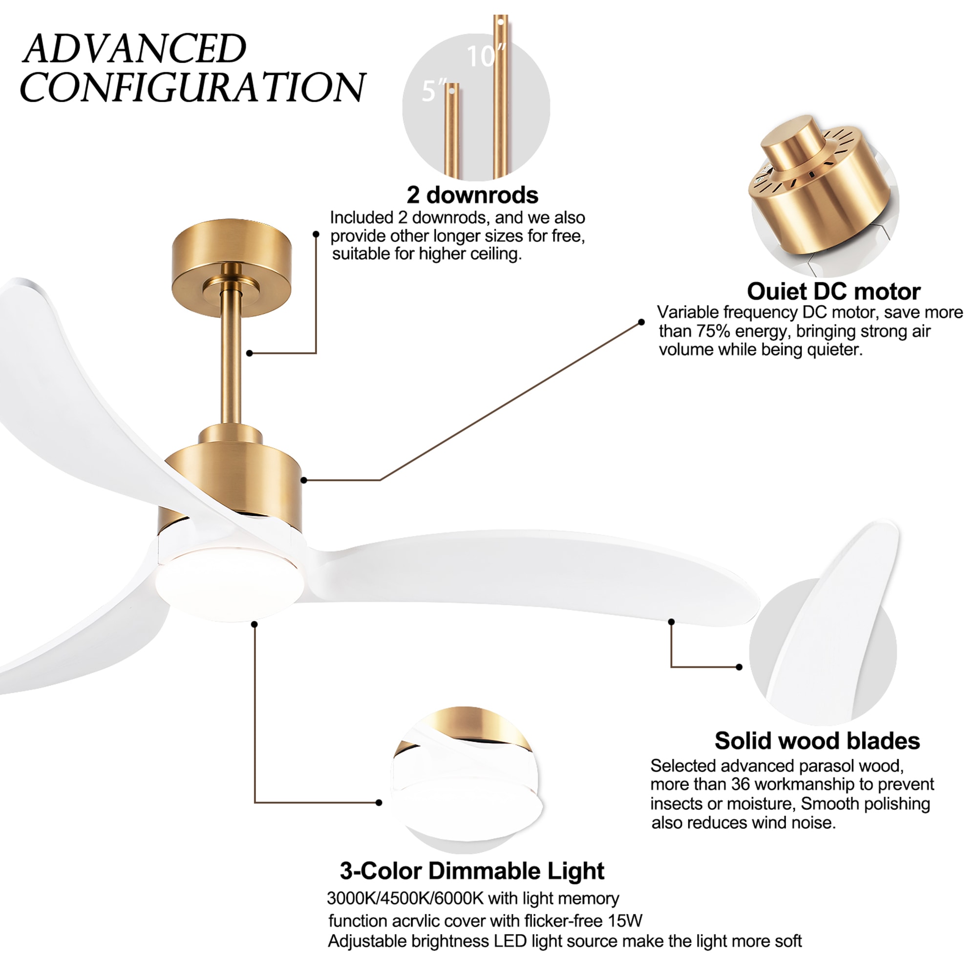 SINOFURN SYC640002BK Ceiling-Fans - View #7